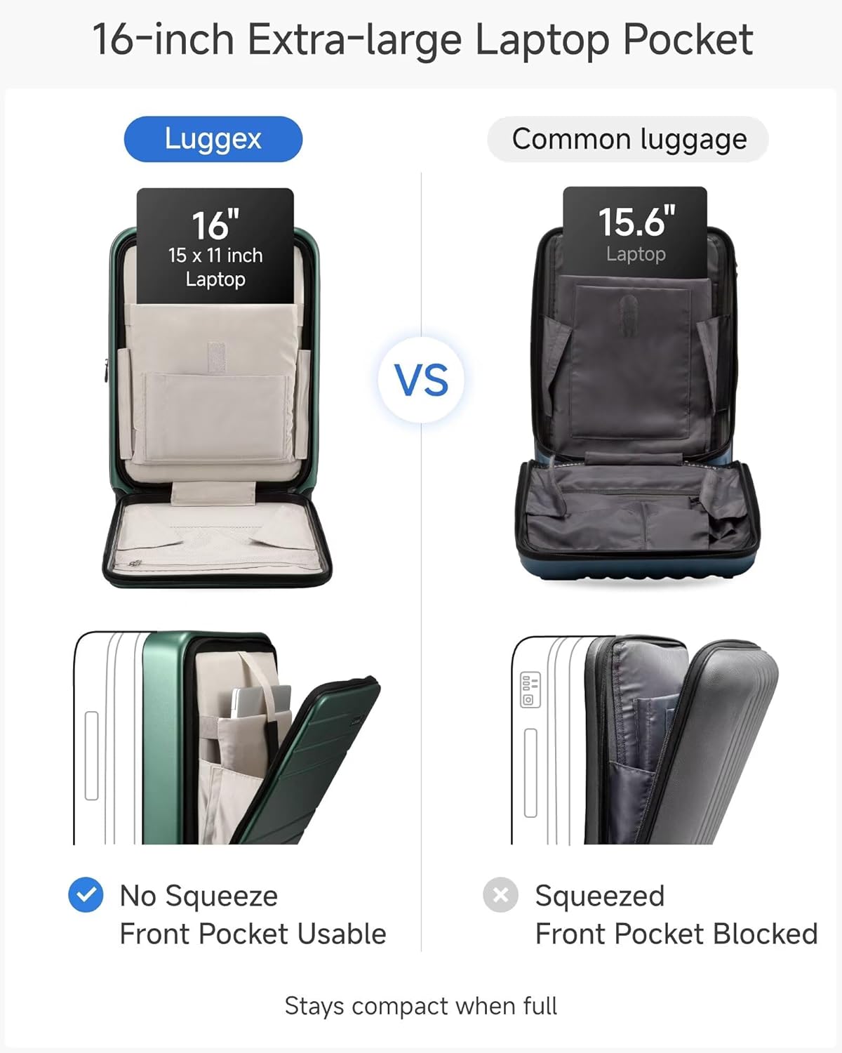 LUGGEX Carry On Luggage 22x14x9 Airline Approved, FLO5 Expandable Polycarbonate Suitcase with Front Pocket (FX-Core, Green, 20 Inch)