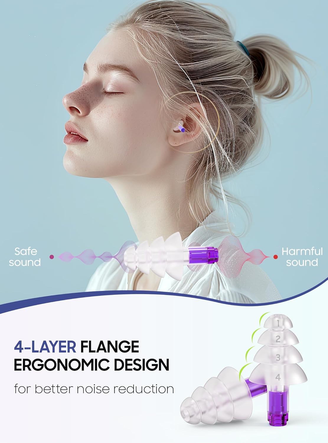 Ear Plugs for Airplane Pressure Relief, 2 Pairs Kids 6+, Adults/Small Canal Reusable Airplane Earplugs 26dB, with Silicone Connector Cord, Travel Essentials for Flying, Ear Protection Earplugs