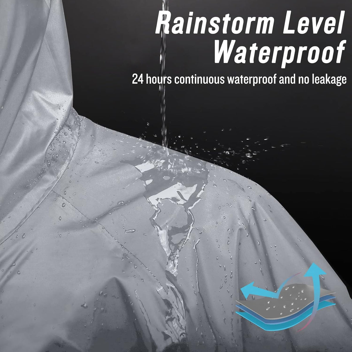 Mens Long Hooded Safety Rain Jacket Waterproof Emergency Raincoat Poncho