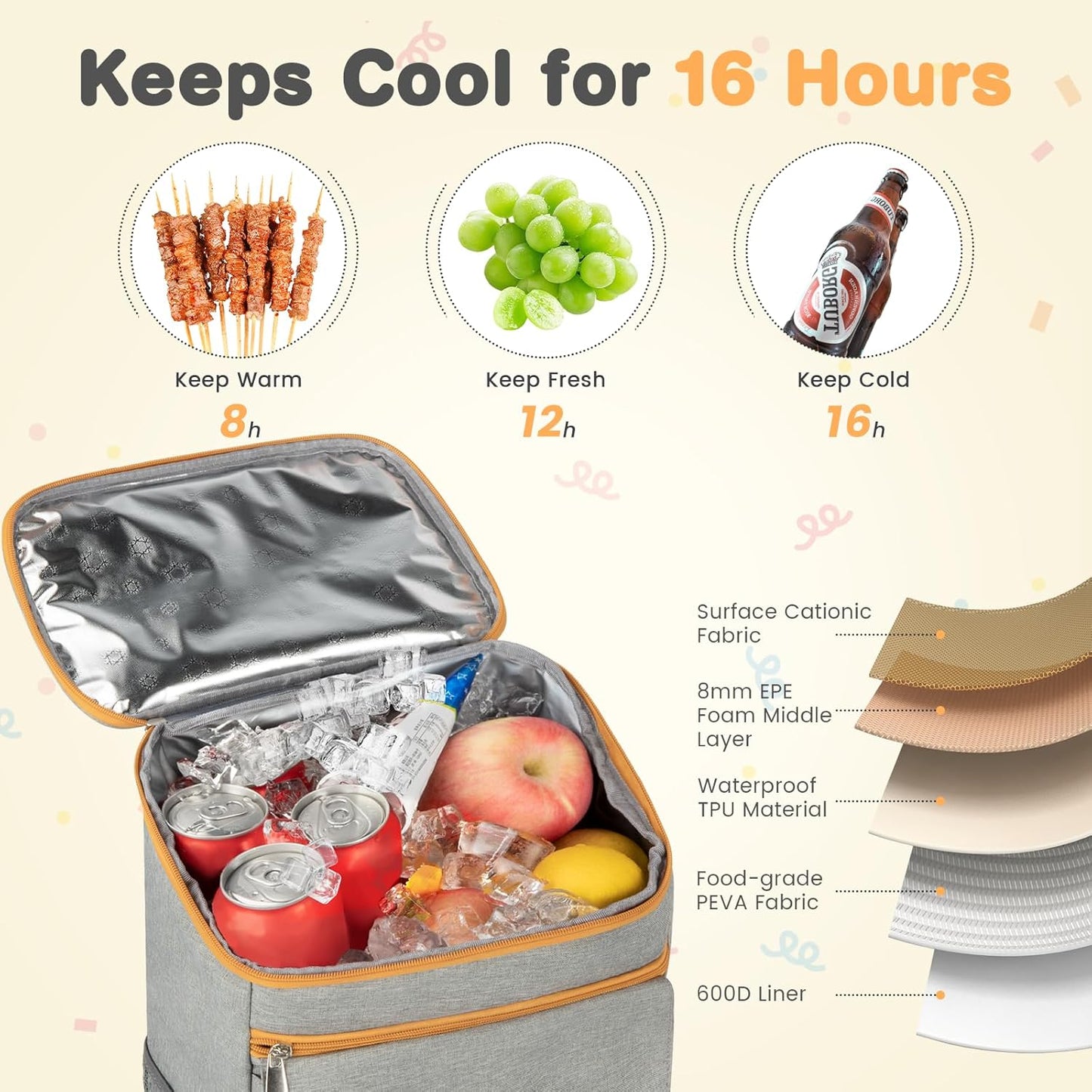 Cooler Backpack Soft Insulated Leak Proof 30 Cans Insulated Backpack Cooler Portable Picnic Camping Beach Hiking BBQ Lunch Backpack for Men and Women