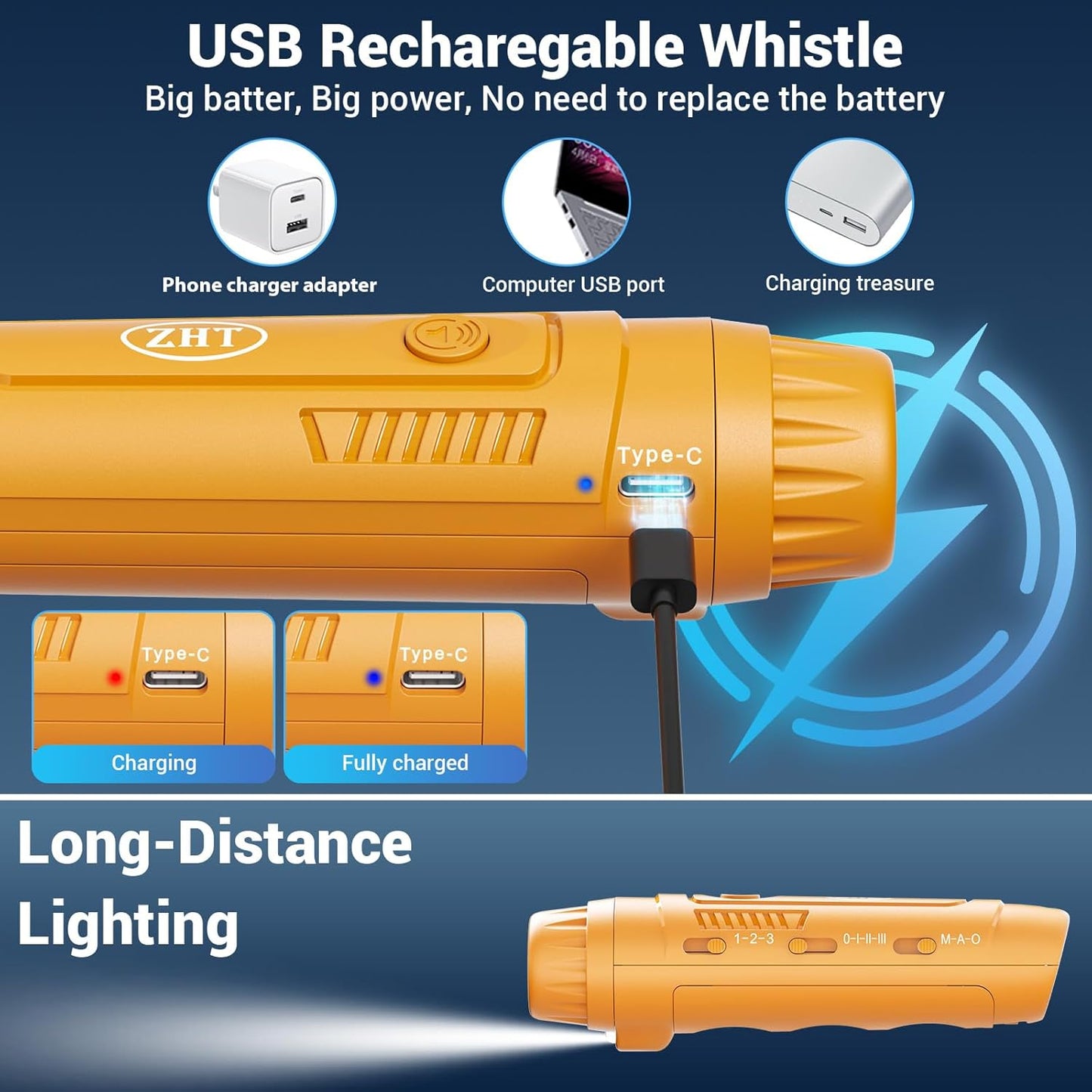 ZHT Electronic Whistle for Coaches, Referees, Teachers - 3 Tones & 3 High Volume, Handheld Whistles with Lanyard - Sports Whistle for Volleyball Soccer, Outdoor Camping, Emergency Safety