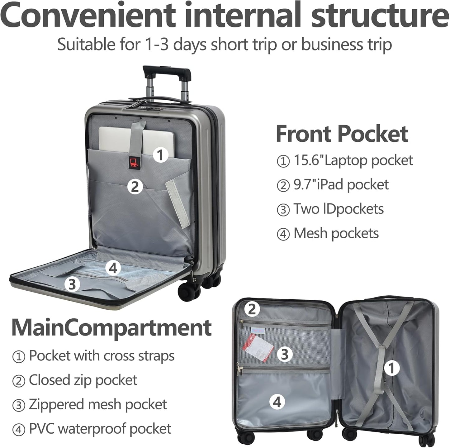 TydeCkare 2pcs 20/28" Luggage Set Lightweight HardShell, Only 20 Inch Carry On 21.65 * 15.35 * 7.87" Cabin Suitcase with Front Pocket, 28 Inch 19.68 * 11.81 * 29.92" Checked Luggage, Gray
