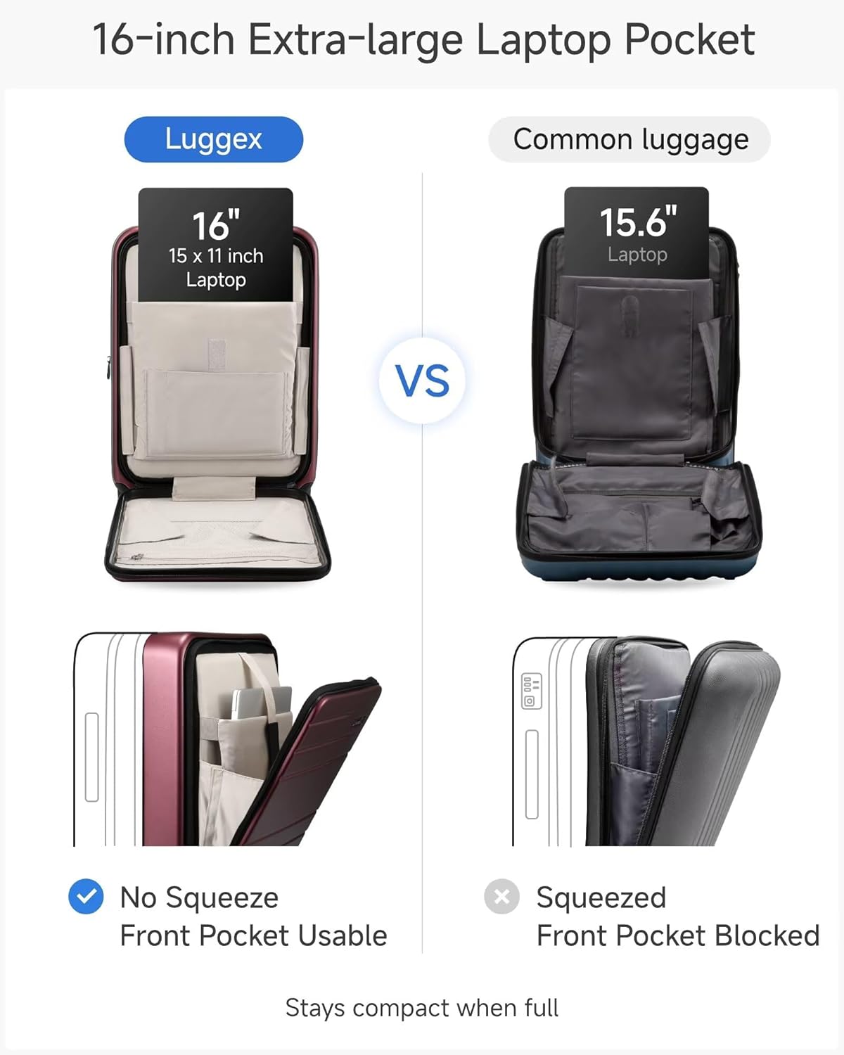 LUGGEX Carry On Luggage 22x14x9 Airline Approved, FLO5 Expandable Polycarbonate Suitcase with Front Pocket (FX-Core, Cheery, 20 Inch)