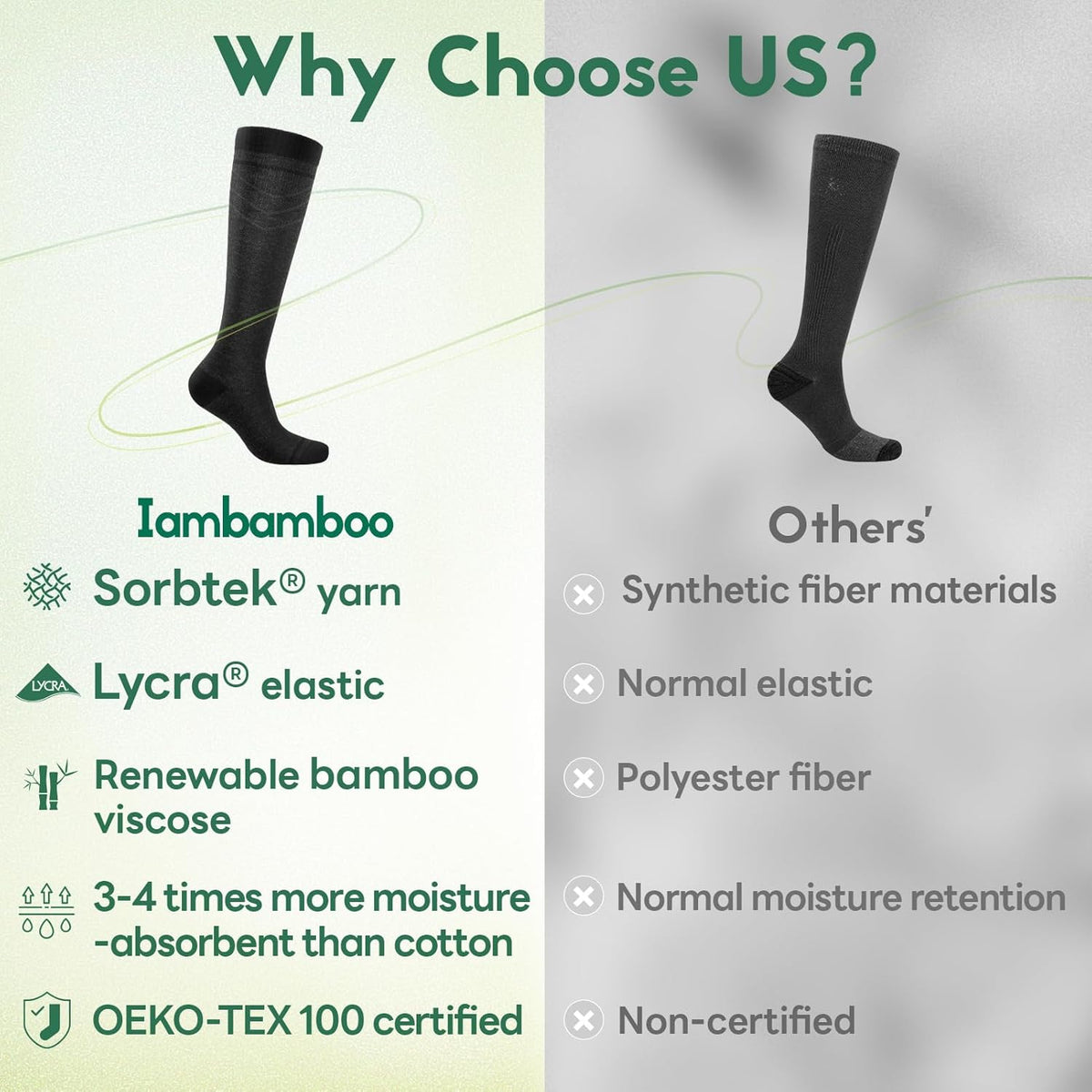 Mens Compression Socks for Men Women, 15-20 mmHg Bamboo Viscose Knee High Soft Support for Travel Daily