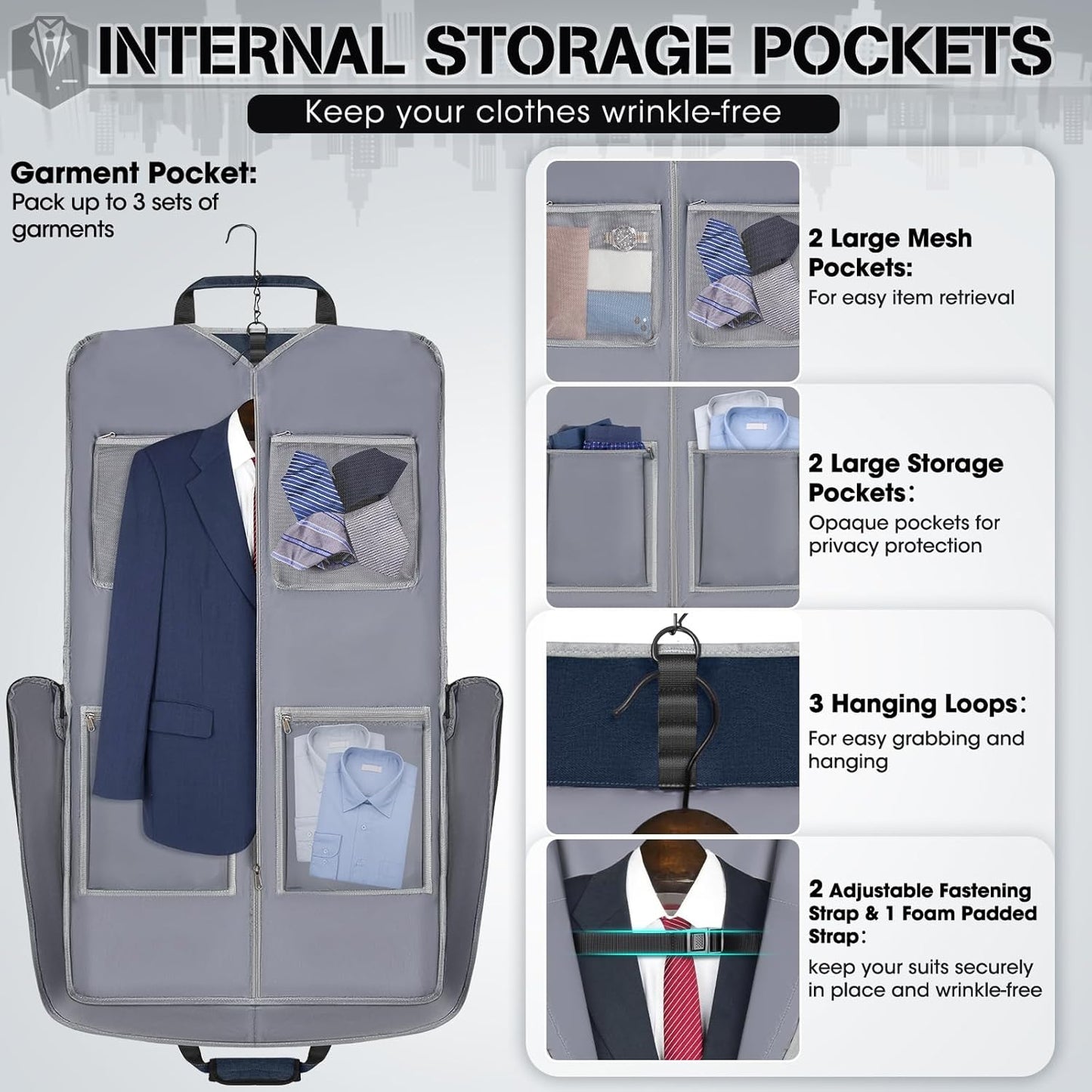 RAINSMORE Garment Bags for Travel Carry On Garment Bag for Hanging Clothes, Suit Bag for Business Trips with Shoes bag & Shoulder Strap, Waterproof Foldable Suit Luggage Bag for Men Women, Blue