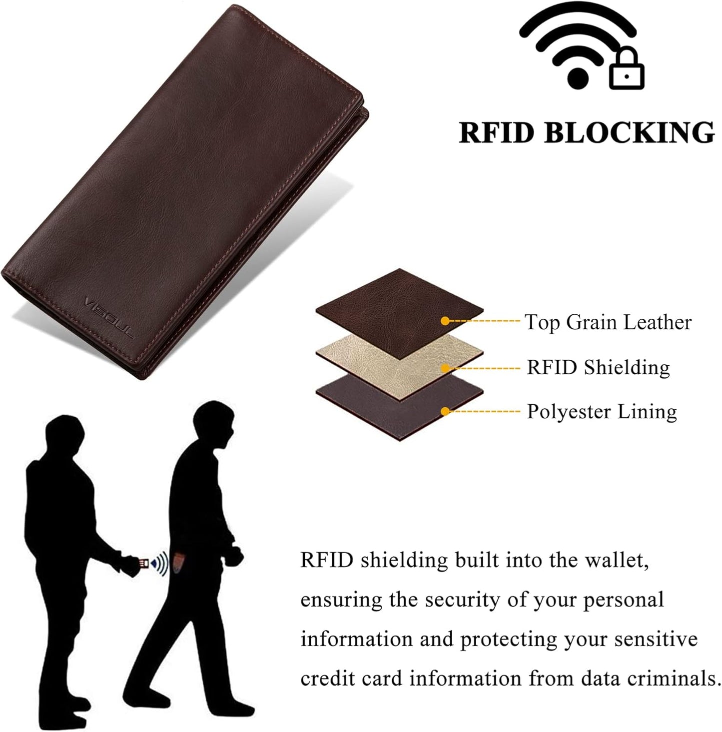 VISOUL Mens Leather Long Checkbook Bifold Wallets with RFID Blocking, Breast Pocket Tall Billfold Secretary Wallet for Men with Card Slots (Coffee)