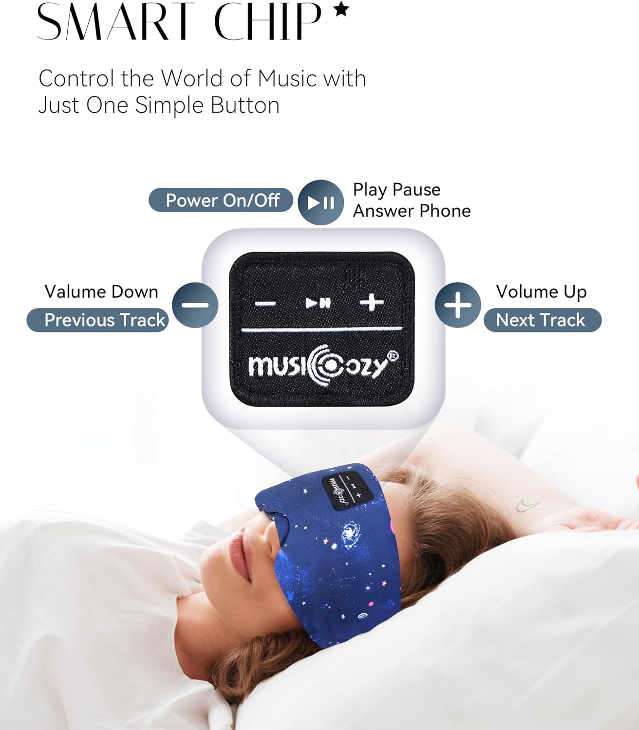 MUSICOZY Sleep Headphones Bluetooth Sleep with Headphones Eye Wireless Bluetooth 5.4 with Adjustable Headband Total Blackout for All Night Sleep, Travel & Nap