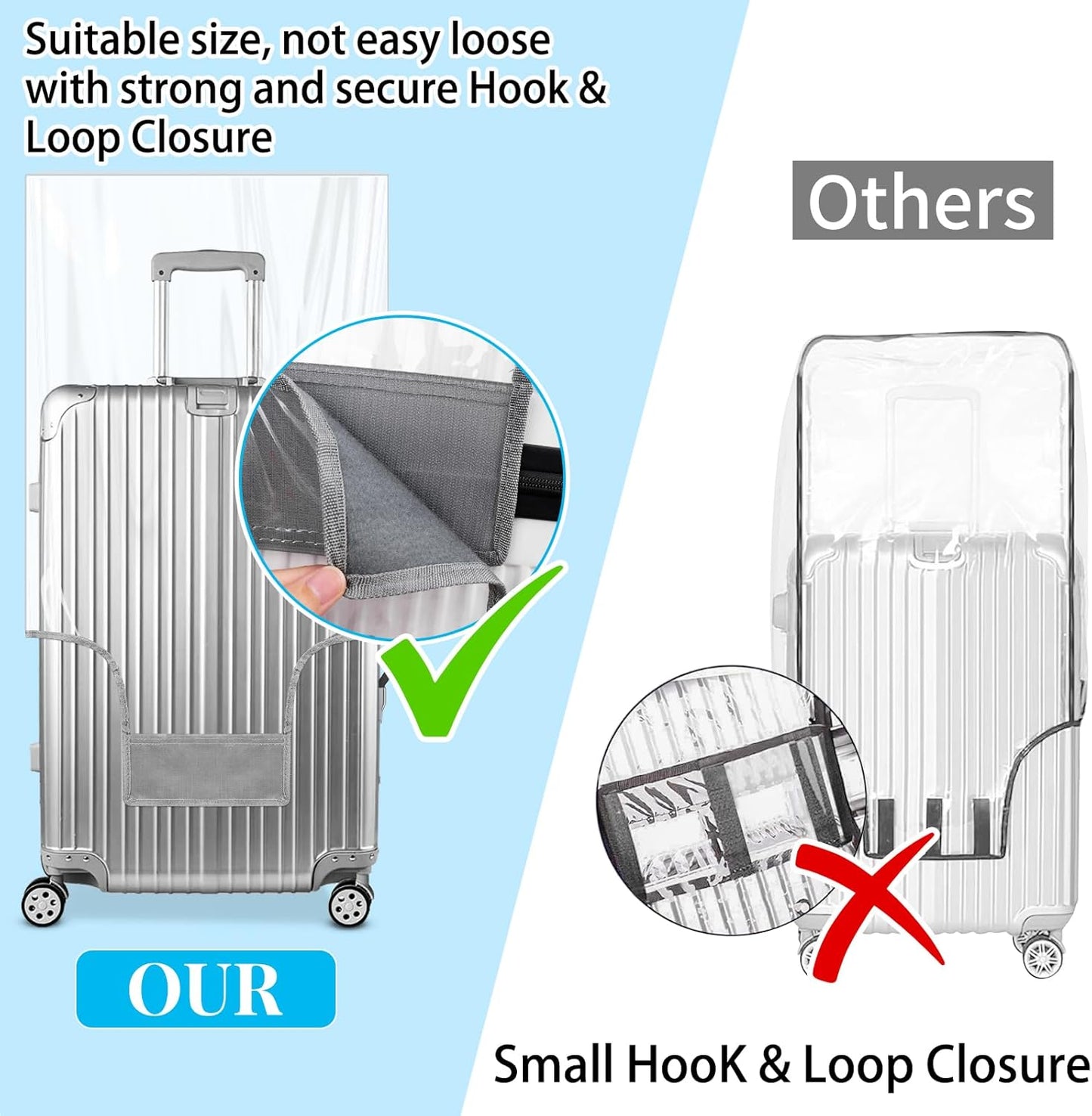 Yotako Clear PVC Suitcase Cover Tough Protector, 26 Inch Luggage Covers for Wheeled Suitcase 26"