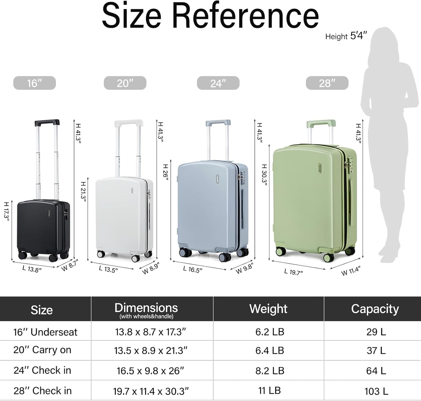 Hanke Hard Shell Luggage Sets 2 Pieces, Carry On and Checked Luggage Sets with Spinner Wheels, Durable PC Hardside Rolling Suitcase for Travel (20/28 Inch, Smoke White)