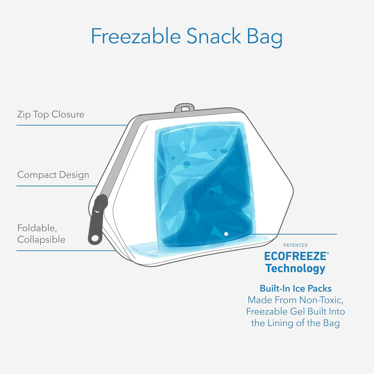 PackIt Snack Bag, Black Grid, Normal