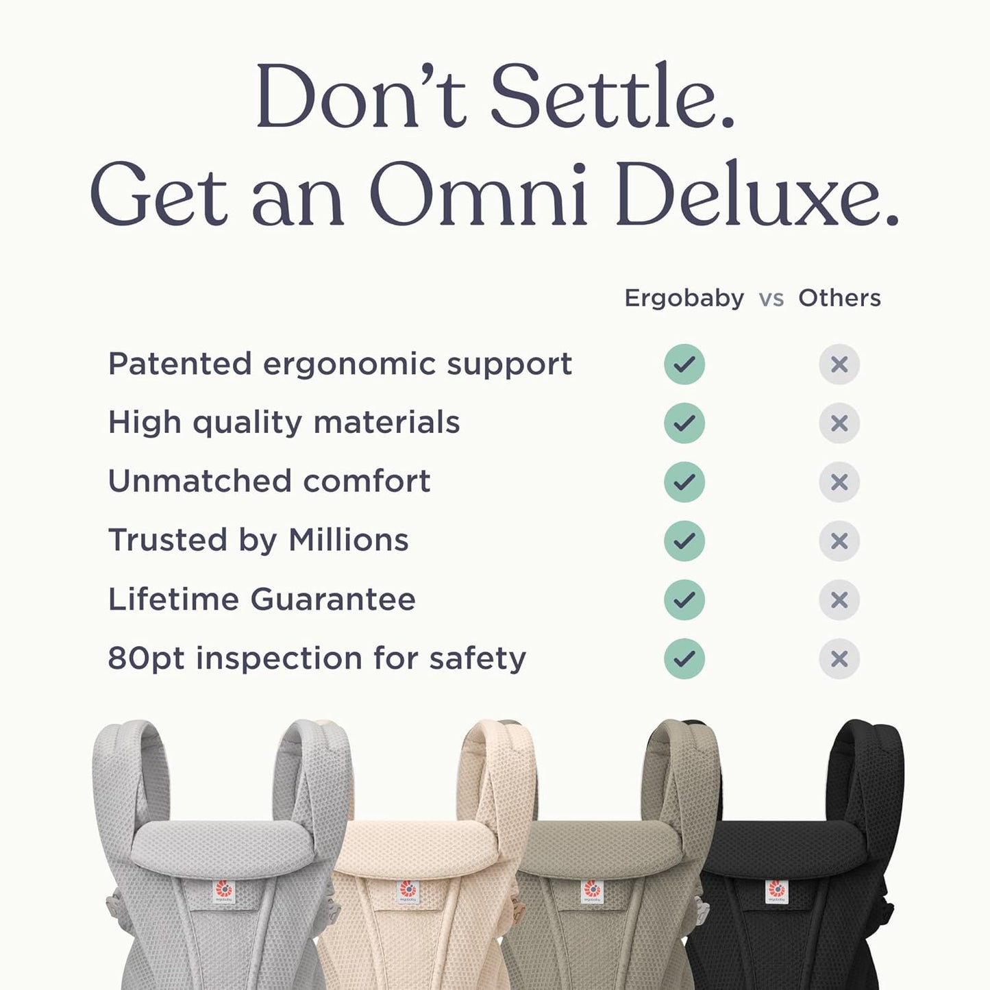 Ergobaby Omni Deluxe Baby Carrier Newborn to Toddler - Breathable Baby Carriers for Summer - All-Position Carrier with Enhanced Lumbar Support & Airflow (7-45 Pounds), Mesh, Midnight Blue
