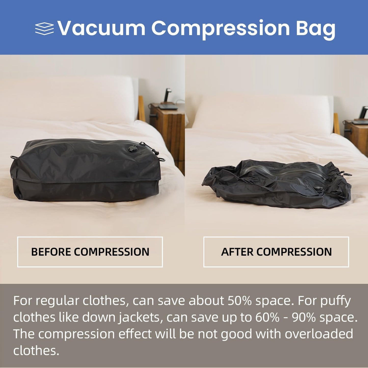 BAGAIL TPU Vacuum Bag for Travel, Reusable Compression Bag with IPX8 Waterproof Zipper, Save Space for Suitcase, Backpack and Carry on (Black, ExtraLarge, With Pump)