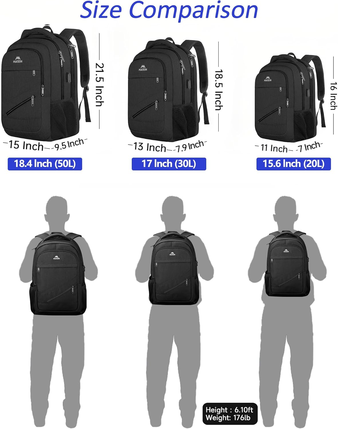 MATEIN 15.6 Inch Backpack for Men Women, 20 L Personal Item Casual Backpack Airline Approved, Water Resistant Laptop Computer Backpack with Multiple Organized Pockets, Black
