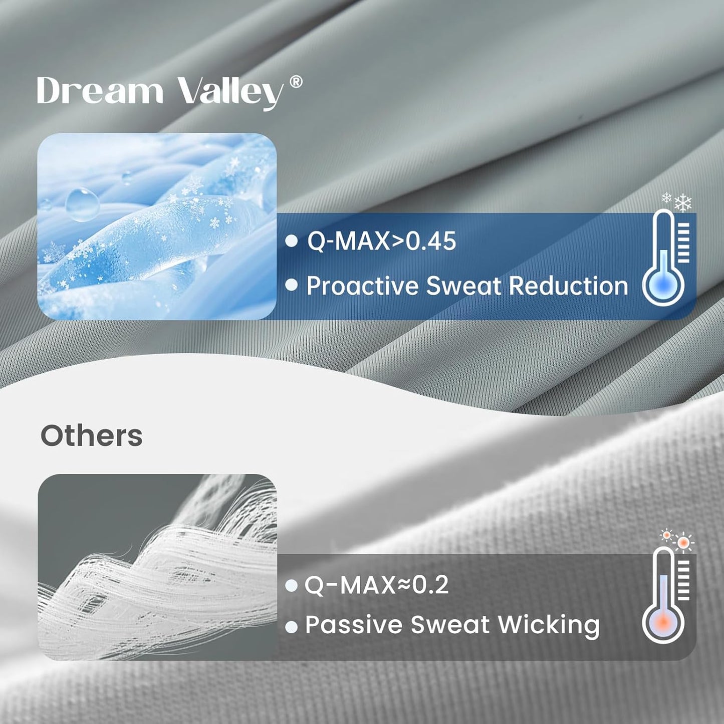 Dream Valley® Outlast® Deepsleep Cooling Comforter, King Size, NASA-Grade Space Technology Cooling Blanket for Hot Sleepers Night Sweats, Q-Max > 0.45 Aerocool™ Breathable, Cool Grey, 106"x90"