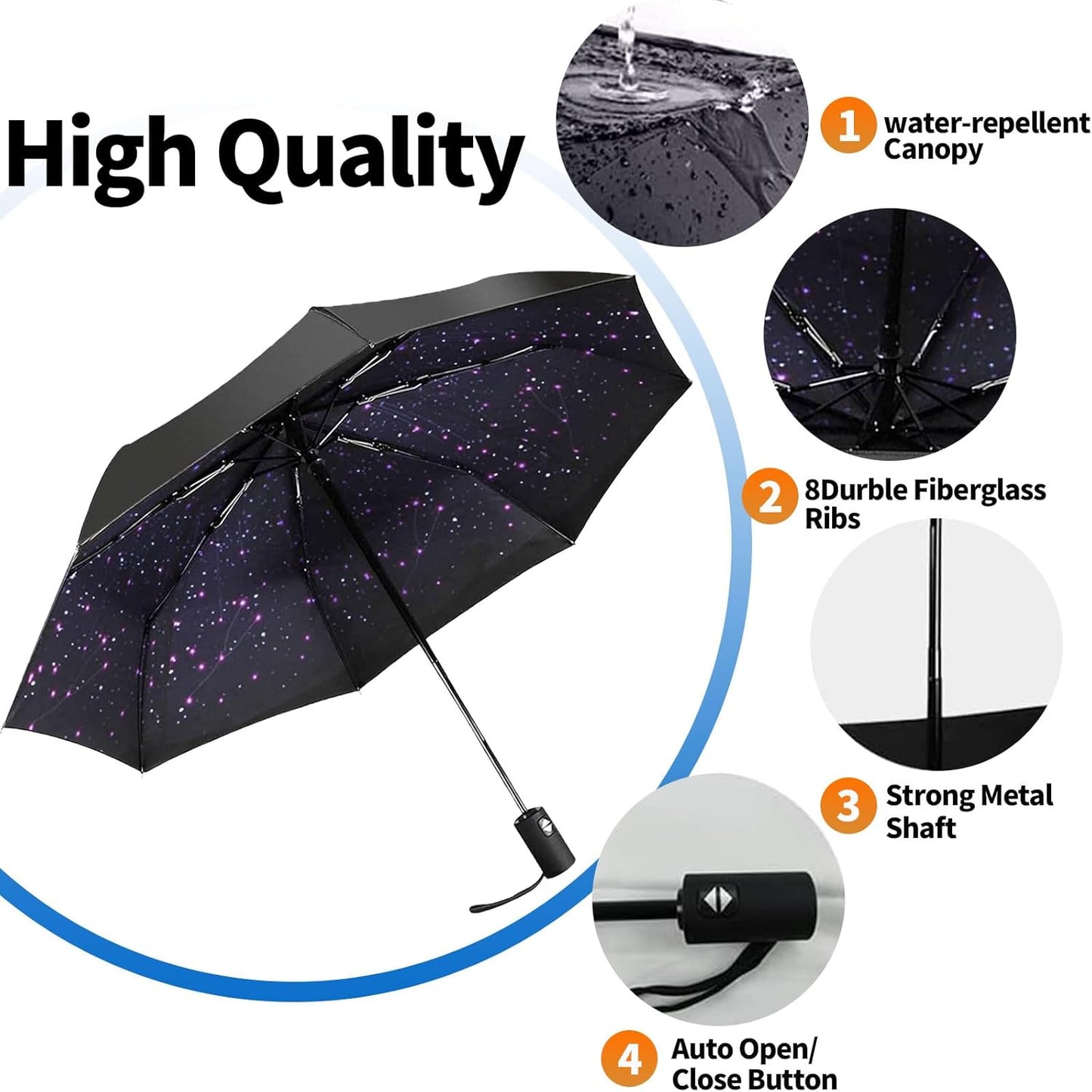 LLanxiry Compact Travel Umbrella, Mini Windproof Umbrellas for Rain & Sun, Small Lightweight Outdoor UV Umbrella, Portable Folding Umbrellas for Travel