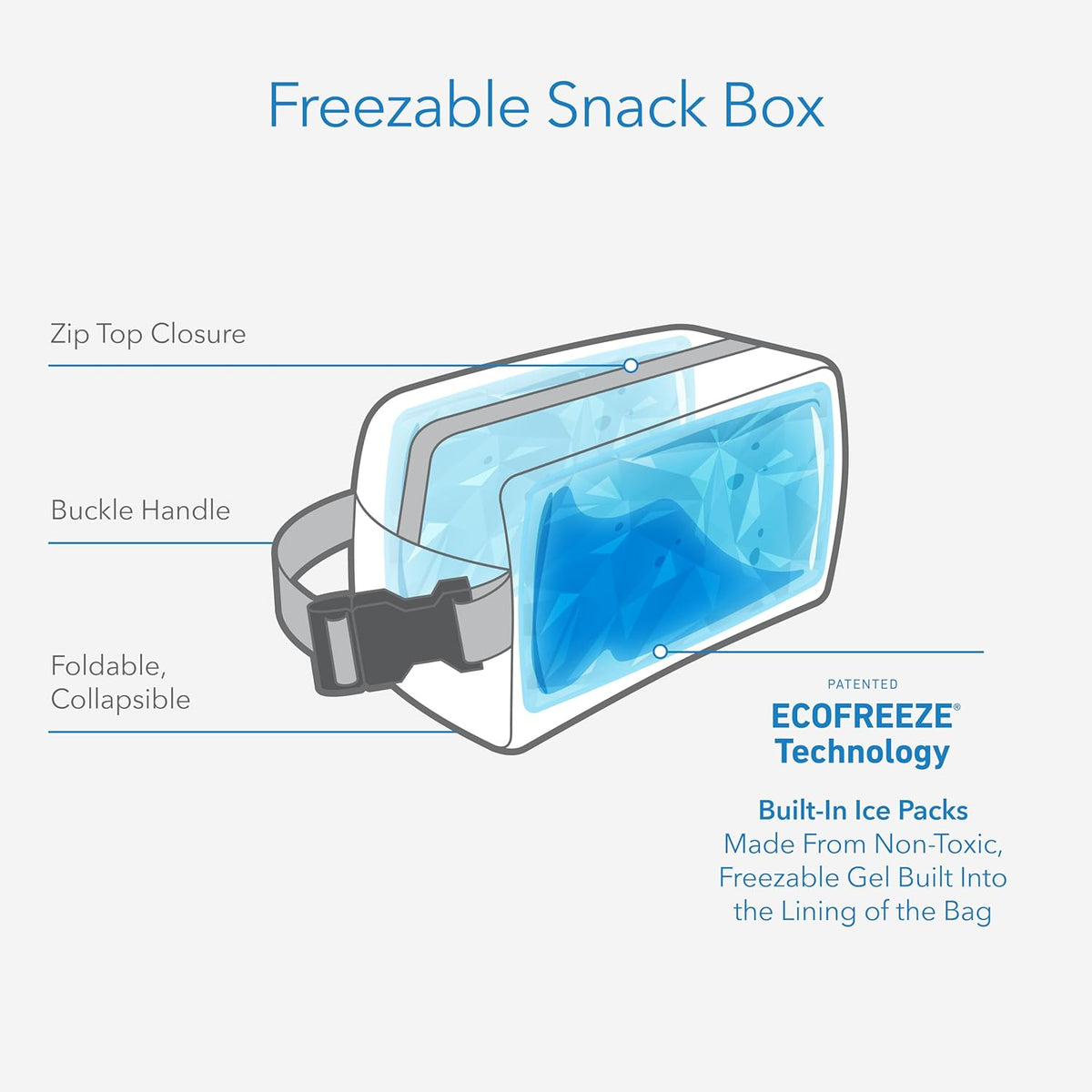 PackIt Freezable Snack Box, Sporty Camo Charcoal Navy, Built with ECOFREEZE Technology, Collapsible, Reusable, Zip Closure with Buckle Handle, Great for All Ages and Fresh Snacks on the go