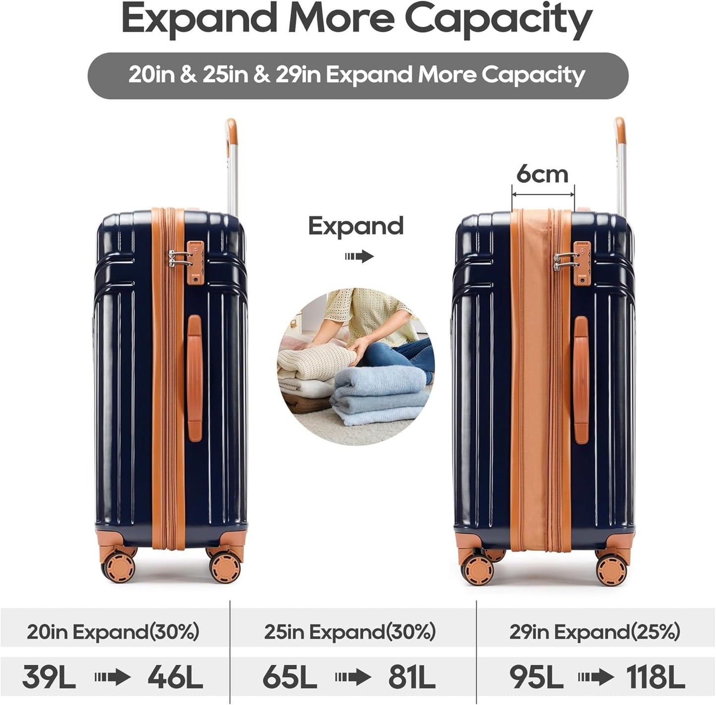 GinzaTravel Luggage Sets 3-Piece Expandable Suitcases with Wheels PC+ABS Durable Hardside Luggage sets TSA lock