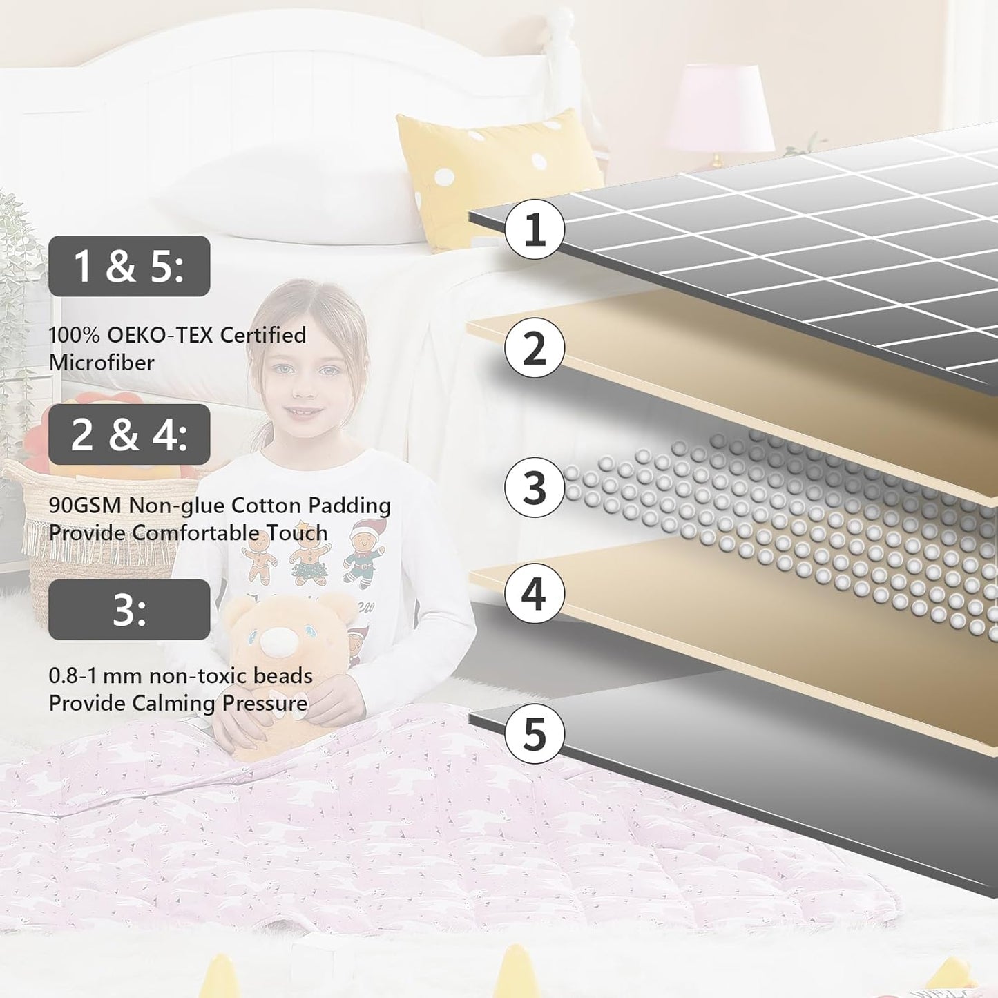 L'AGRATY Weighted Blanket - 36"x48" 3lbs Weighted Blanket Microfiber Material with Glass Beads Small Blanket for All-Season Summer Fall Winter Soft Thick Blanket