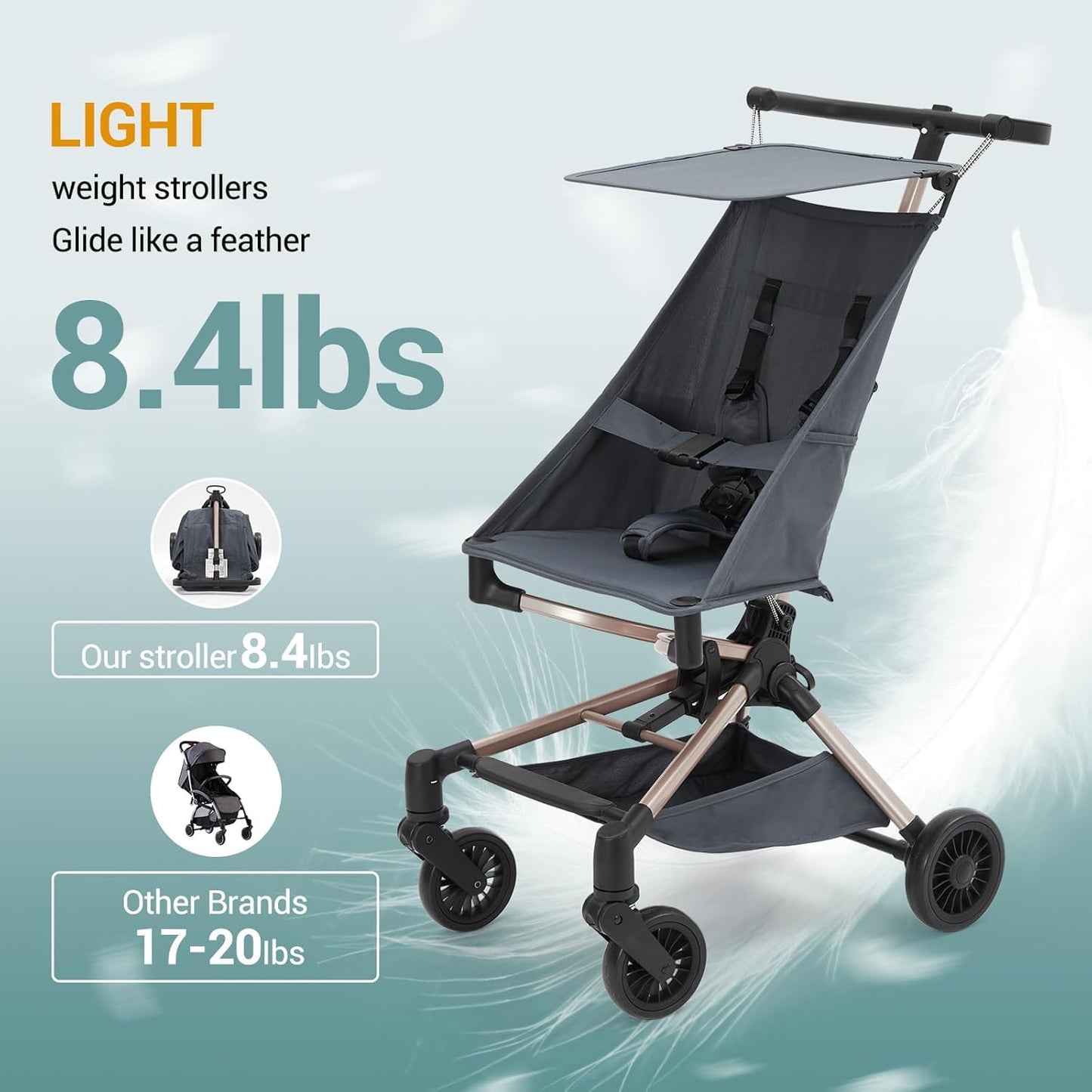 Jojoka Lightweight Stroller for Airplane,Compact Strollers for Travel,Foldable Toddler Pushchair with Carry Bag, Storage Basket, Rear Brakes, Adjustable Awning(Blue)