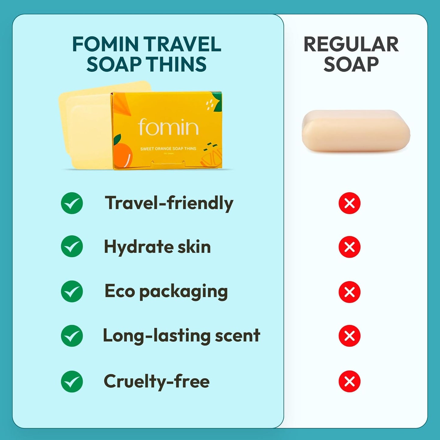 FOMIN - Antibacterial Paper Soap Sheets for Hand Washing - (200 Sheets) Unscented Portable Travel Soap Sheets, Dissolvable Camping Mini Soap, Portable Hand Soap sheet
