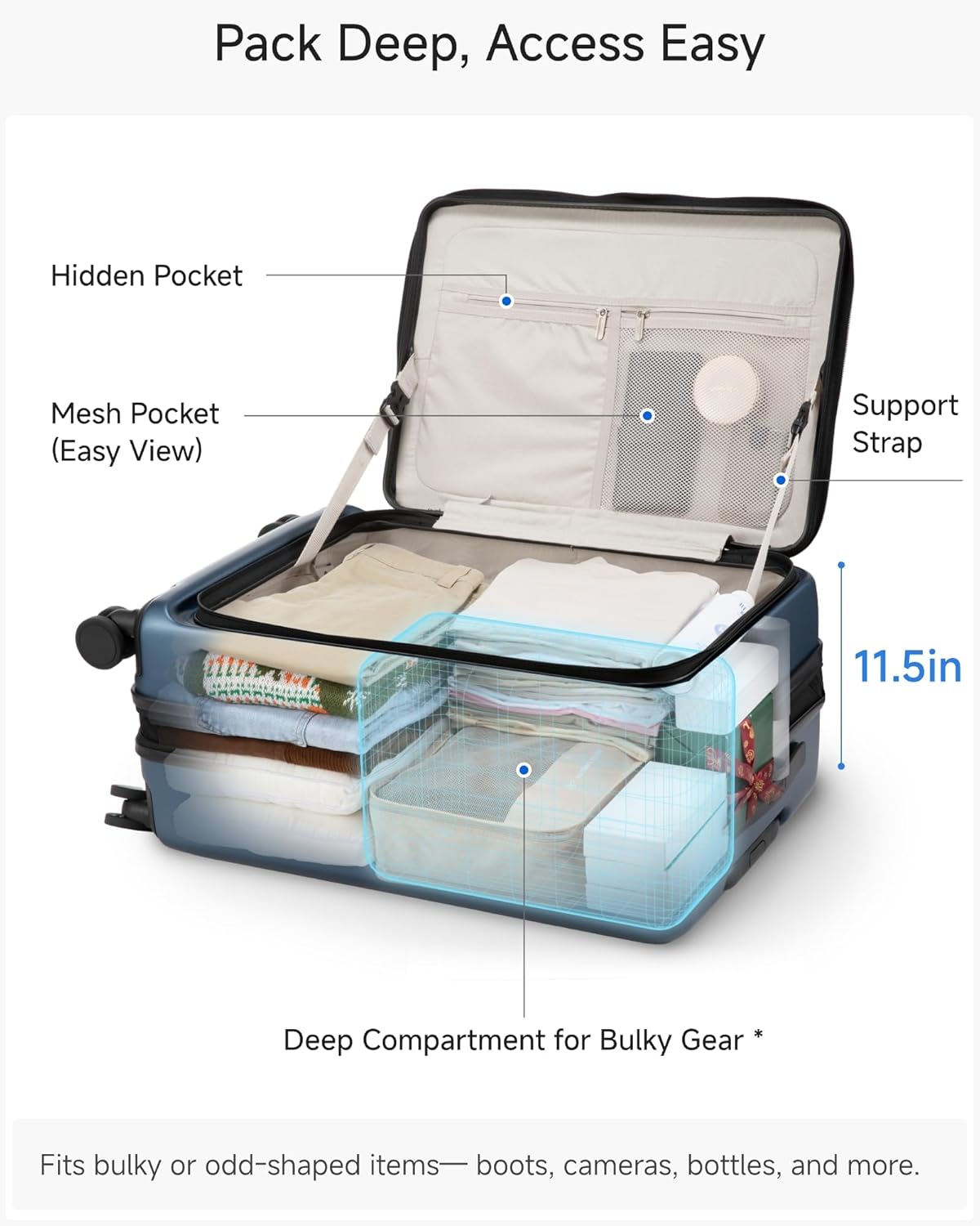 LUGGEX Checked Luggage with Spinner Wheels, FLO5 Expandable Polycarbonate Hard Shell Suitcase with TSA Approved Lock (FX-Core, Blue, 24 Inch)