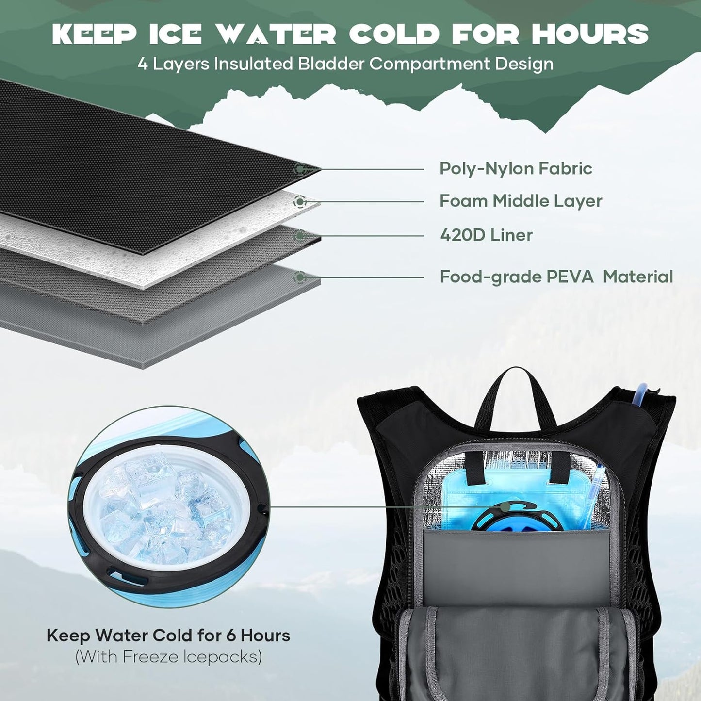 Maelstrom Hydration Hiking Backpack with 2L/3L Water Bladder, High Flow Bite Valve Camping Daypack Lightweight
