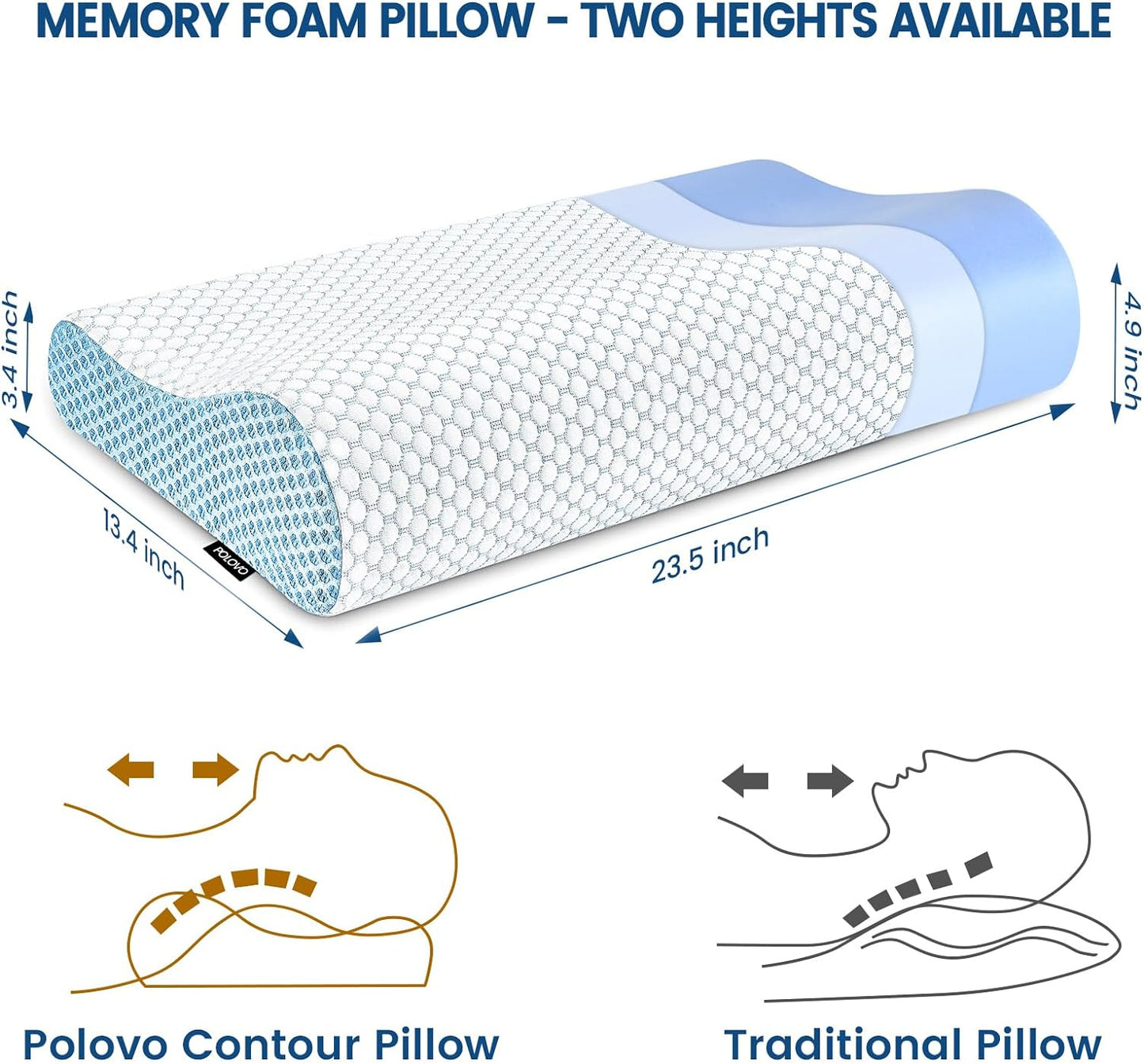 Neck Pillow Contour Memory Foam Pillows for Pain Relief Bed Pillow for Sleeping, Ergonomic Pillow for Neck and Shoulder Pain, Orthopedic Cervical Pillow for Side Back Stomach Sleeper(White&Blue)