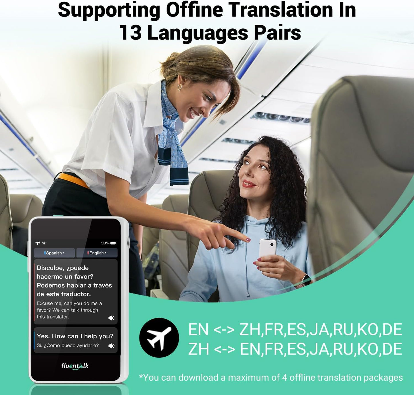 Timekettle, Fluentalk T1 Mini Translator Device No WiFi Needed, Built in 1-Year Global Mobile Data, Supports 40 Languages and Photo Translation, Instant Language Translator for Travelling White