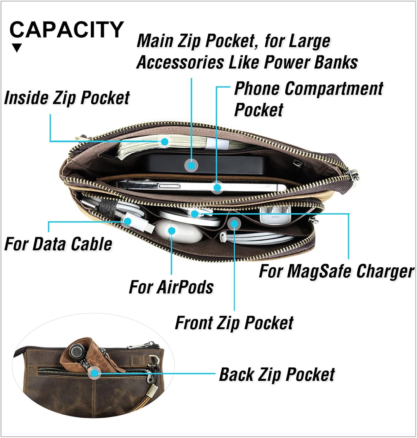 Electronic Organizer Zipper Bag Tech Kit, Top Grain Leather Handmade, Portable Compact Travel Apple Accessories Storage Pouch Fits Phone, USB Cables, Power Banks, Chargers, Hard Drive