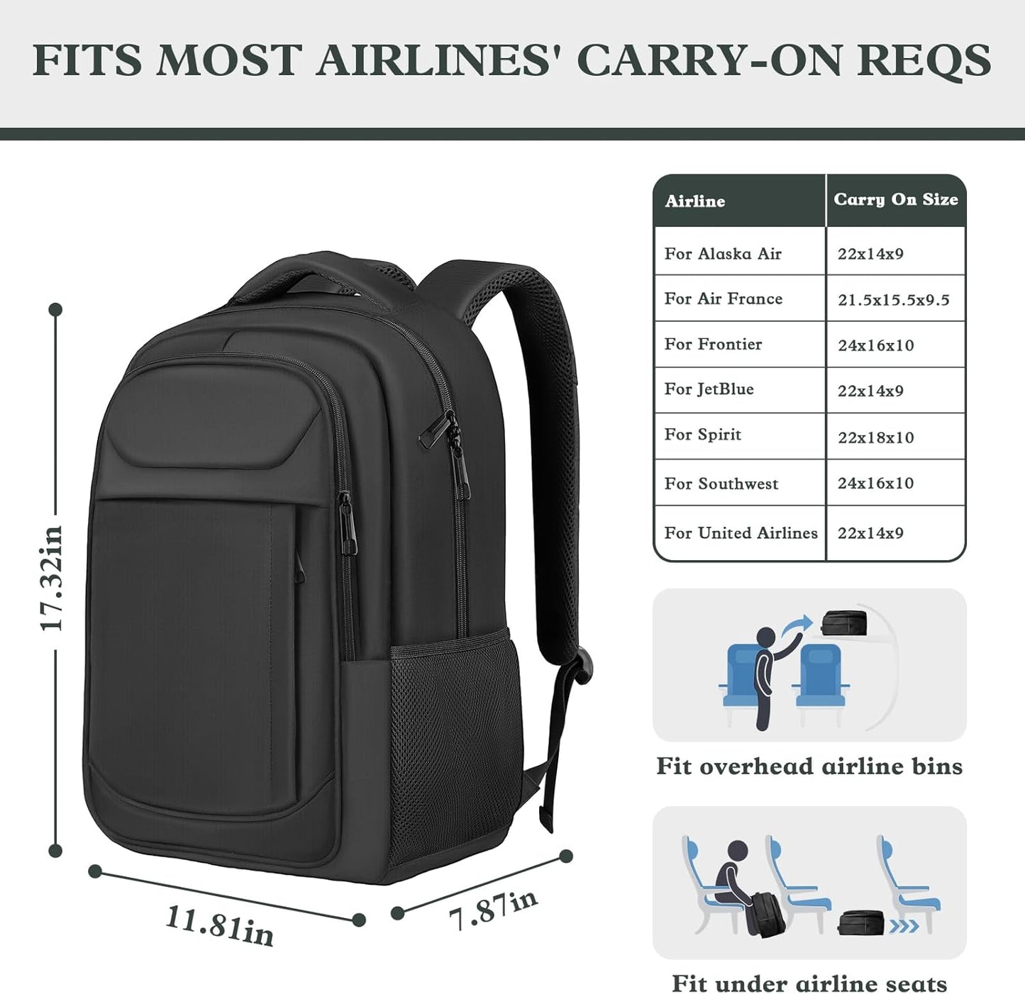 Travel Laptop Backpack, Travel Backpack For Women, Business Anti Theft Slim Sturdy Laptops Backpack, 15.6” Water Resistant College School Computer Bag Gift for Men & Women, Black