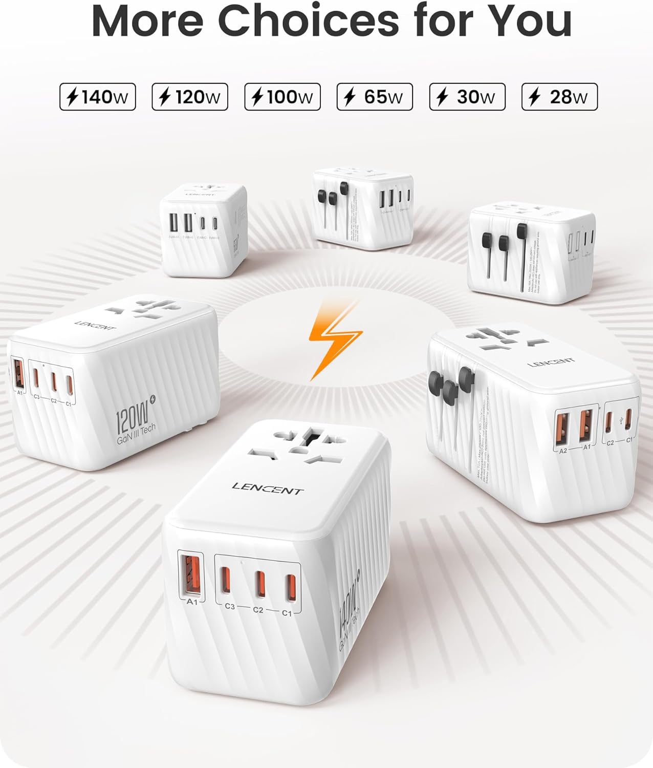 LENCENT International Travel Adapter, 65W GaN3 Universal Fast Charger with 2 USB A + 3 Type C PD, Worldwide Power Adaptor for Phones,Laptops, All in One Travel Essentials for EU/USA/UK/AU, White