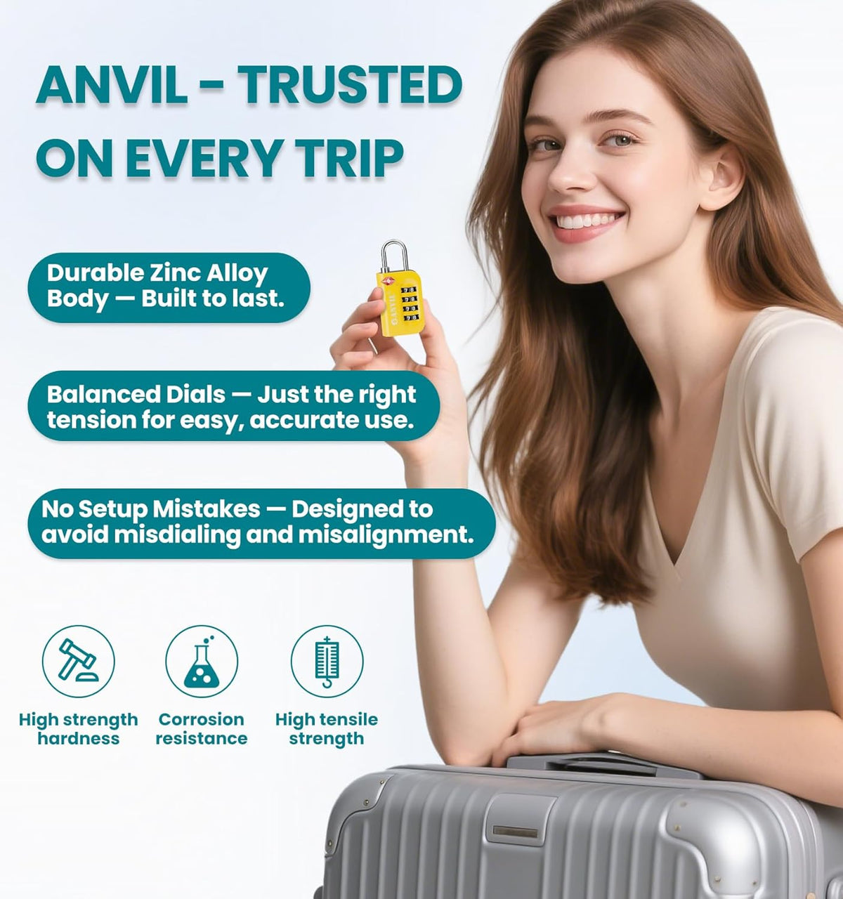 ANVIL TSA Approved Luggage Lock - 4 Digit Combination, 10,000 Combinations, Easy-Read Password Window, Travel Lock for Suitcases, Backpacks, Gym & Student Lockers, Baggage