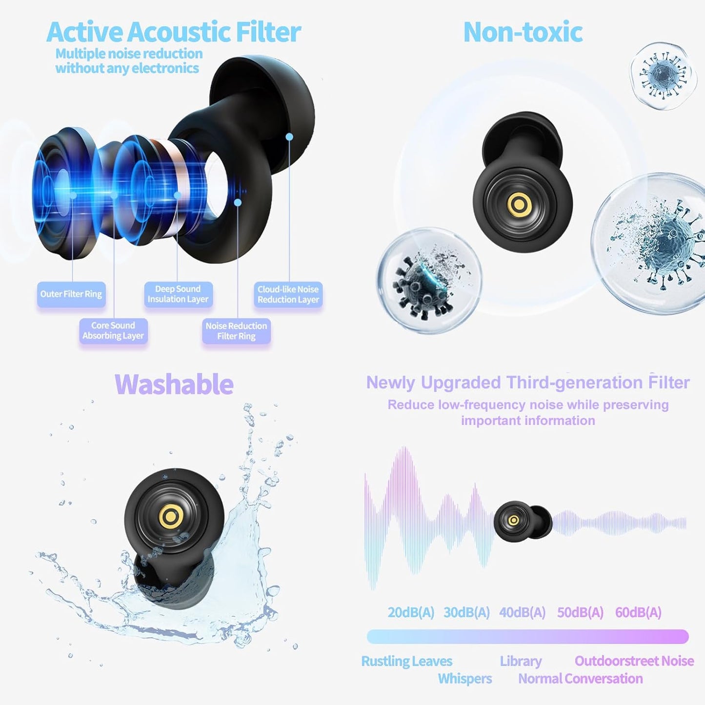 Ear Plugs for Sleeping Reusable Earplugs for Concerts Noise Cancelling Soft Silicone Noise Reduction Earbuds for Travel Focus Work 33-45dB Hearing Protection with 9 Ear Tips & Case (Off-White)