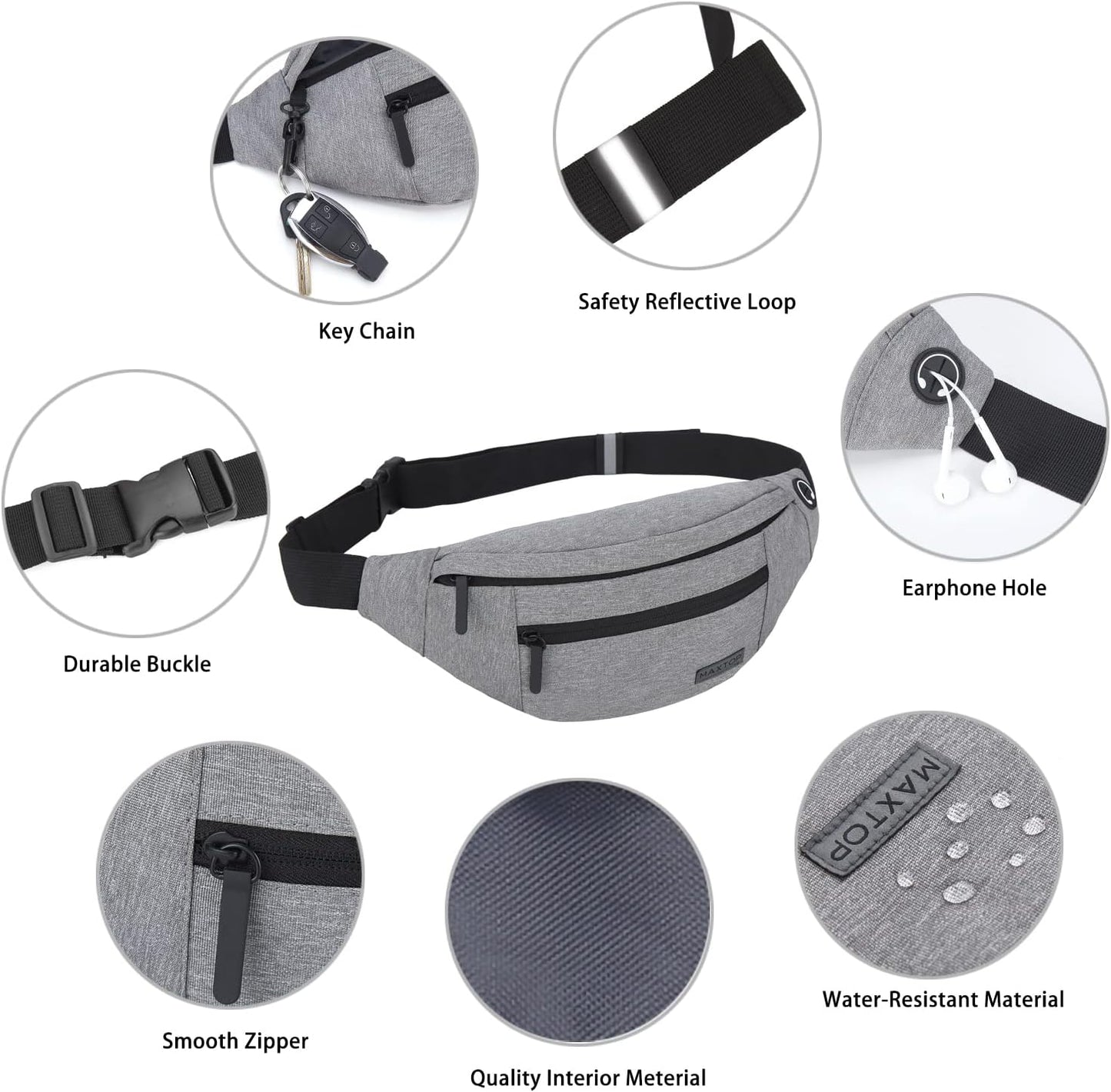 MAXTOP Large Crossbody Fanny Pack with 4-Zipper Pockets,Gifts for Enjoy Sports Festival Workout Traveling Running Casual Hands-Free Wallets Waist Pack Phone Bag Carrying All Phones