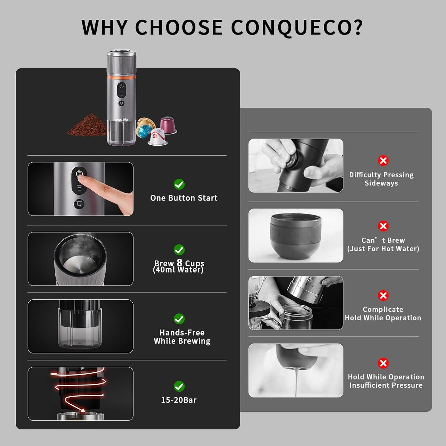 CONQUECO Portable Espresso Coffee Machine: 12V Electric Small Travel Expresso Maker - Self Heating 8 Cups Battery Powered Compatible for Nespresso Capsule - for Camping RV Hiking Office (Pearl White)