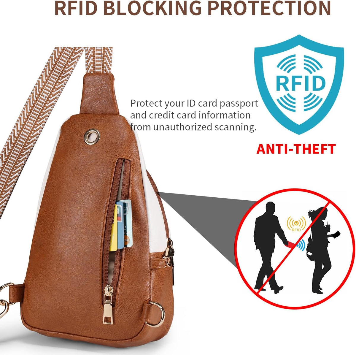 Crossbody Bags for Women Anti Theft Small Sling Handbag with Zipper Lock Vegan Leather RFID Blocking Chest Pure