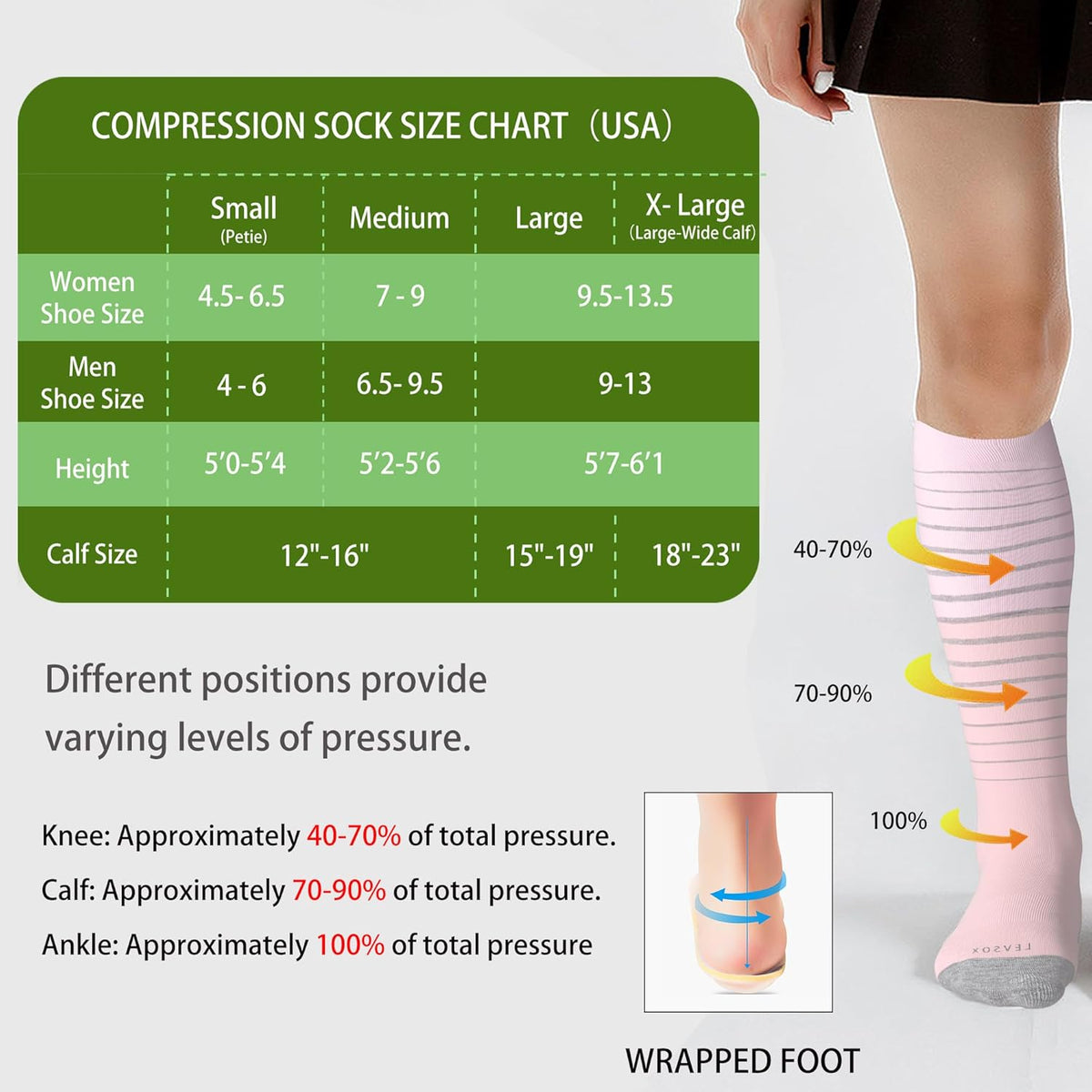 LEVSOX Compression Socks for Pregnant Women 20-30 mmHg Knee High Cute Funny Mens Supports Socks for Nurses, Medical, Travel