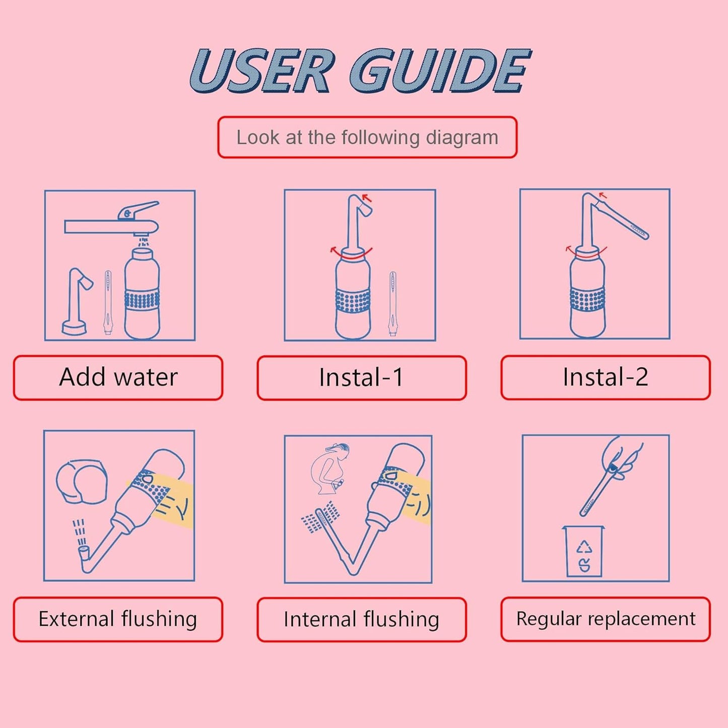 2PCS-Pack 2in1 Vaginal Douche Perineal Irrigation 650ML Portable Bidet + Pocket Bidet Pipe, Travel Bidet with Waterproof Cap, Peri Bottle for Postpartum Essentials