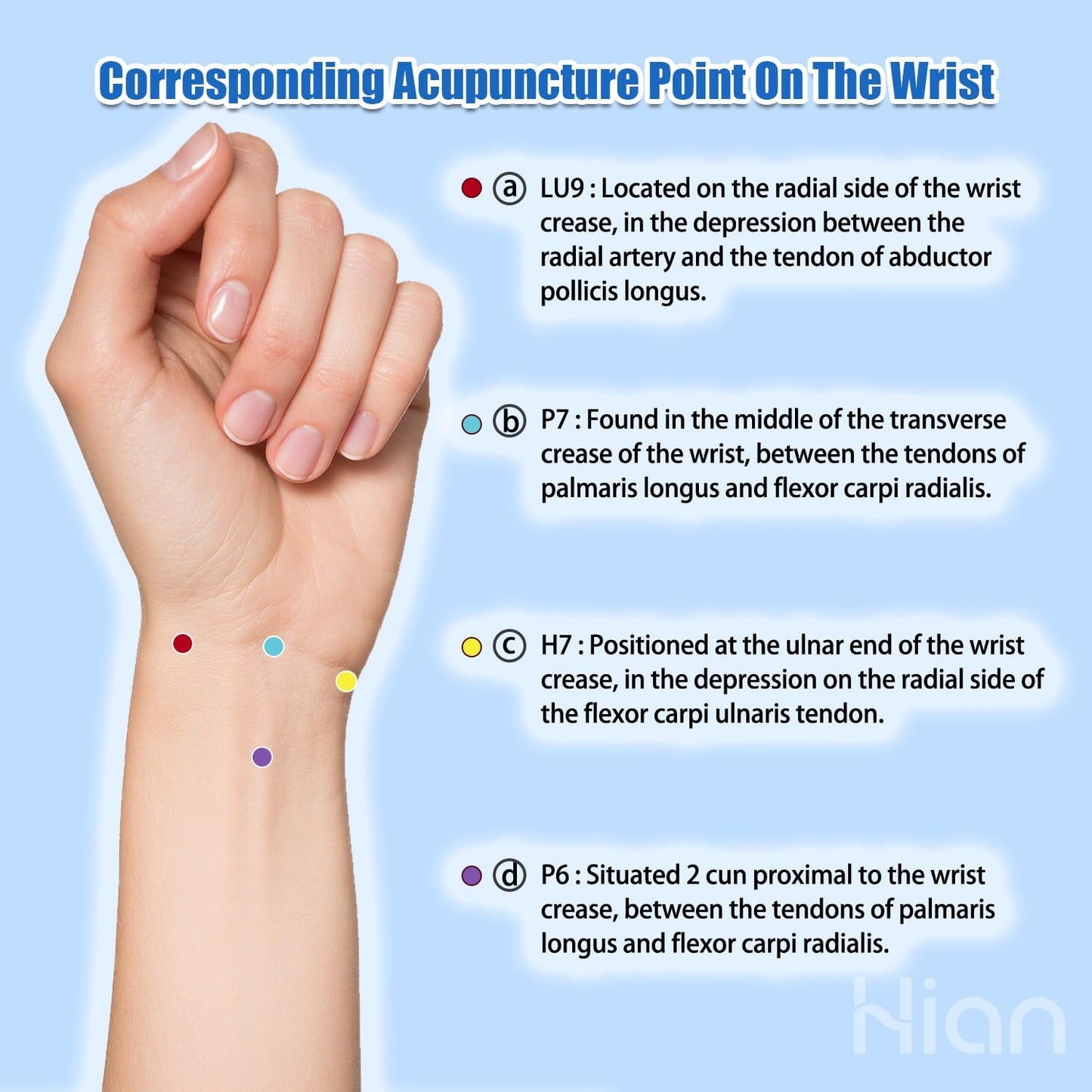 Hion Motion Sickness Bracelets Sea Sickness Wristbands for Motion Sickness/Morning Sickness/Pregnancy Nausea Anti Nausea Wristband Acupressure Nausea Bands Motion Sickness Bands（2Pairs Starlight）