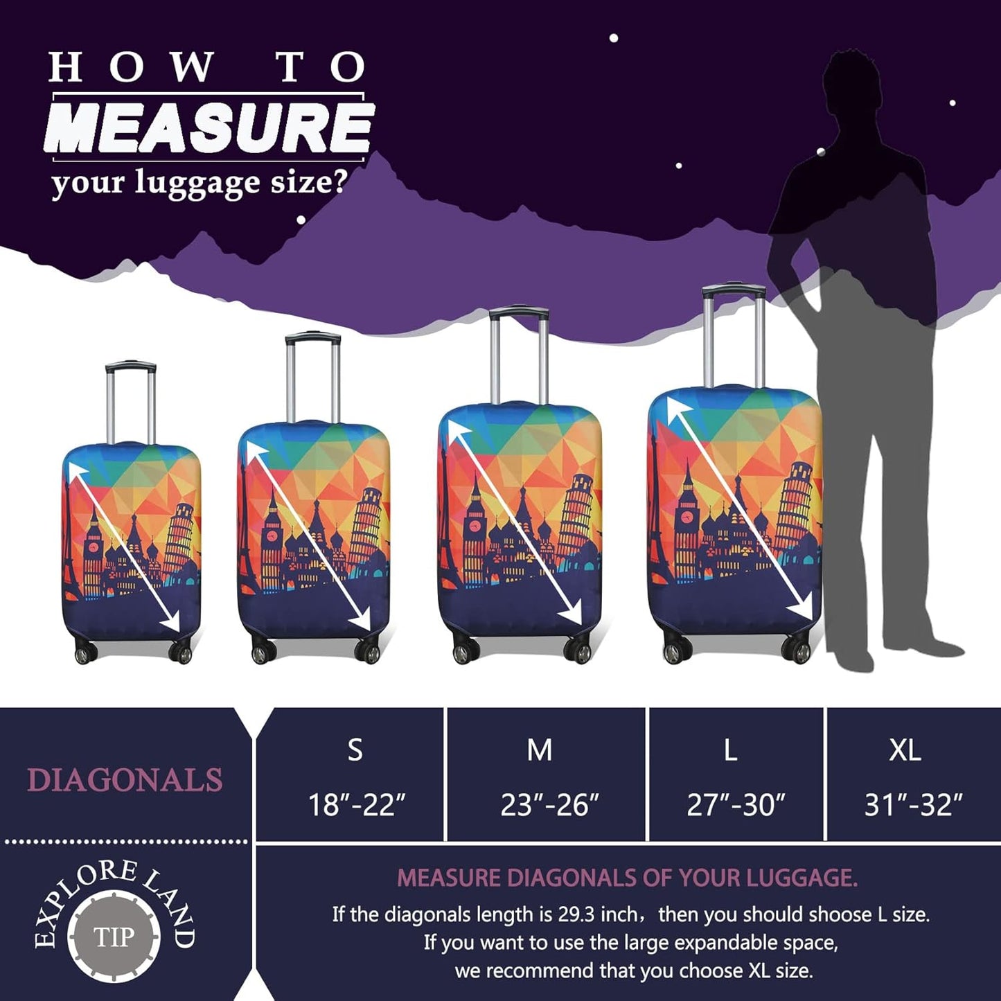 Explore Land Travel Luggage Cover Suitcase Protector Fits 23-26 Inch Case (Modern City, M)