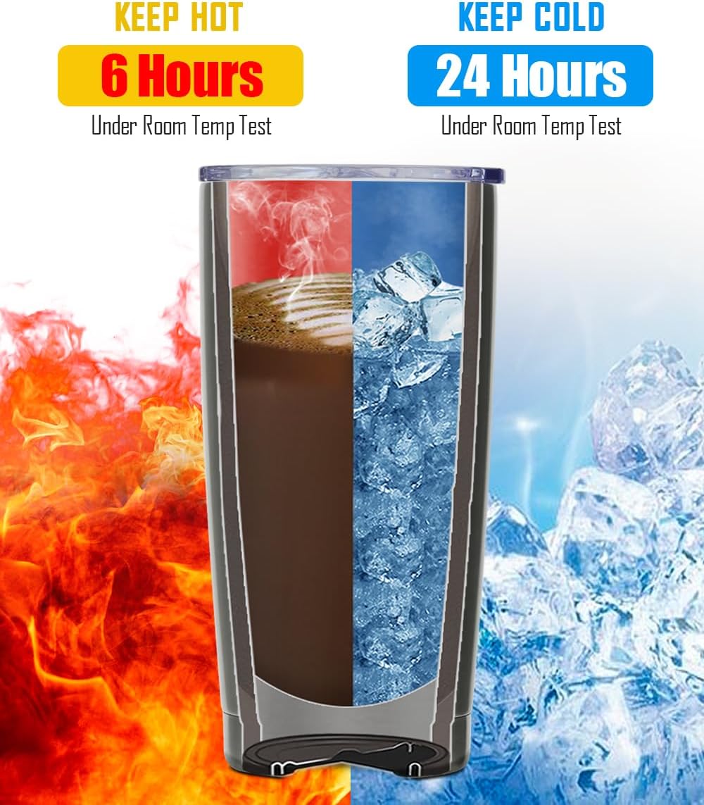 SUNWILL Travel Coffee Tumbler 20 oz, Insulated Mug with Lid, Stainless Steel Cup for Hot and Cold Drinks, Powder Coated Iceberg