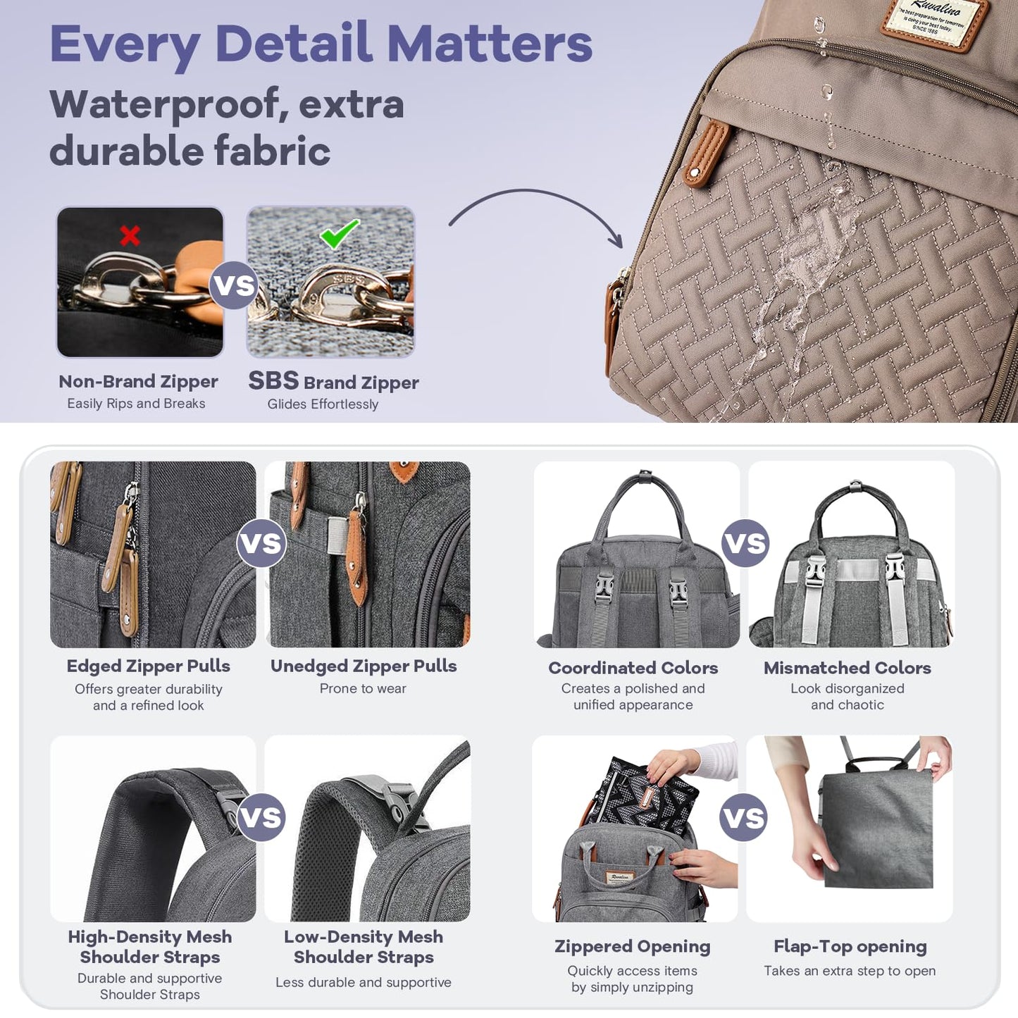 RUVALINO Diaper Bag Backpack, Multifunction Travel Pack Maternity Baby Changing Bags, Large Capacity, Waterproof, Khaki