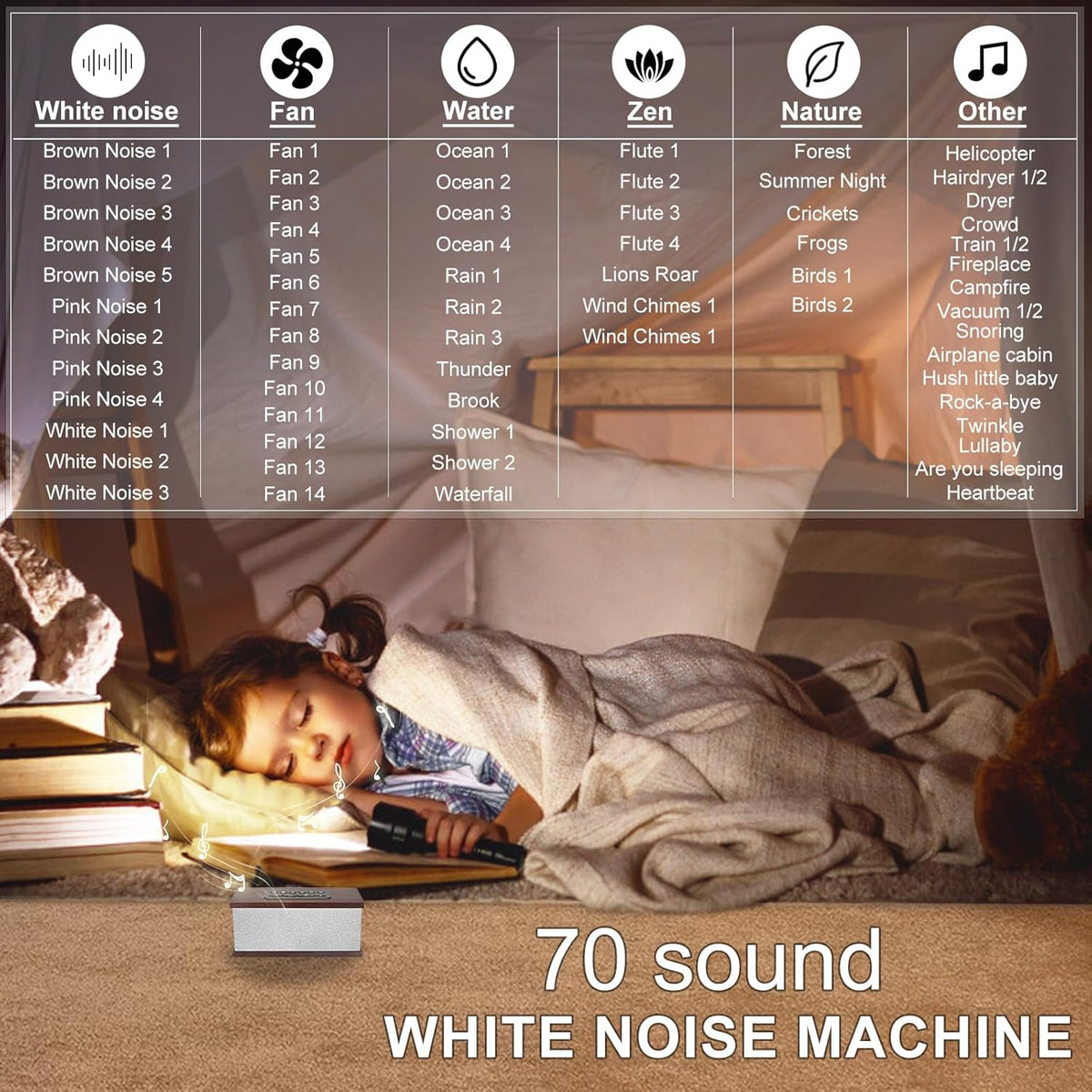 Sound Machine White Noise Machine with 70 Natural Soothing Sounds Slee ...