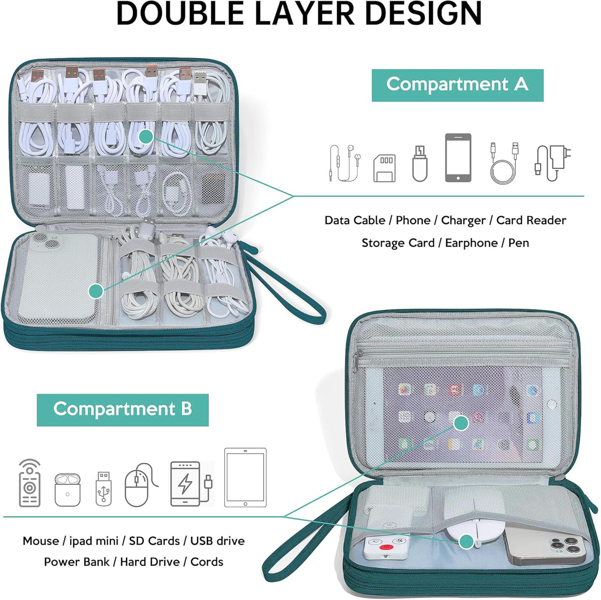 CILLA Electronics Organizer Travel, Travel Cord Organizer Case, Compact Electronics Accessories Bag for Cable, Cord, Charger, Phone