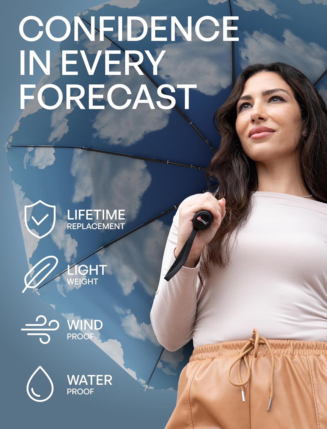 REPEL Windproof Travel Umbrella - Compact & Withstands Winds up to 85MPH , Strongest Premium Auto Folding Umbrella for Rain and Sun - Durable, Light & Portable for Women & Men , Fits Backpack & Cars