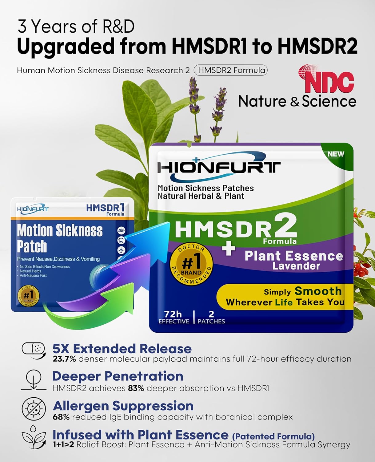 HMSDR2 64ct Motion Sickness Patches with Plant Essence – Lavender – Sea Sickness Patches for Cruise, Car, Airplane – Non-Drowsy, 72H Lasting