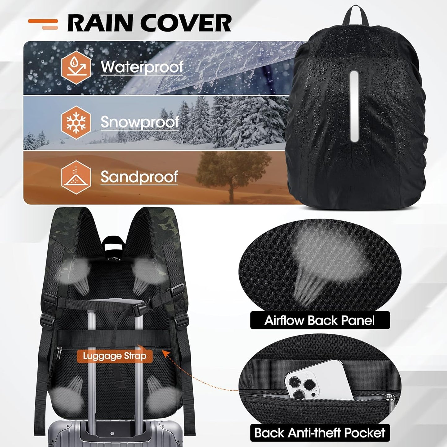 SDYSM Camera Bag Backpack Professional for DSLR SLR Mirrorless Camera Waterproof Laptop Back Pack 14 Inch with Rain Cover Anti Theft Travel Case Large Capacity Photography Backpack Camouflage