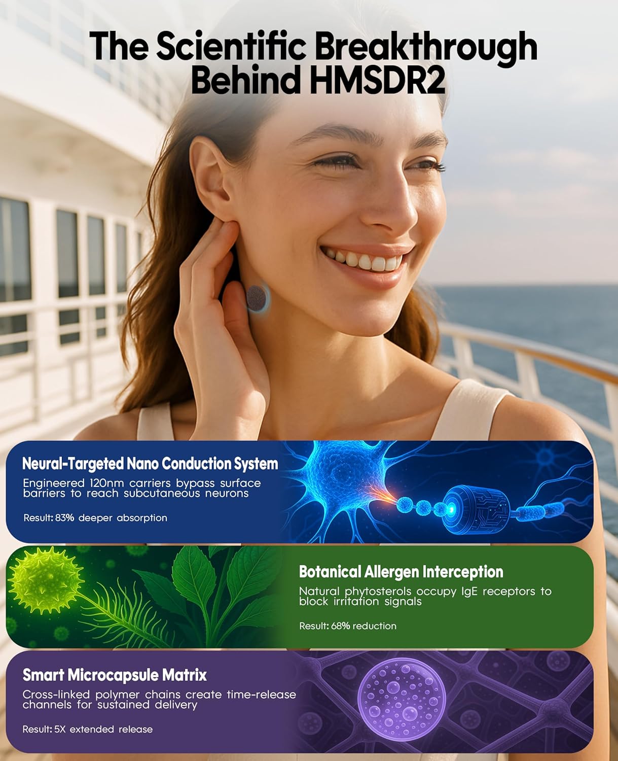 HMSDR2 48ct Motion Sickness Patches – Sea Sickness Patches for Cruise, Car, Airplane – Non-Drowsy, 72H Lasting