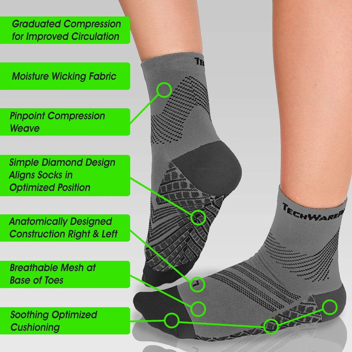 TechWare Pro Plantar Fasciitis Socks – Cushion Ankle Compression Socks Women & Men. Achilles Tendonitis Brace & Arch Support