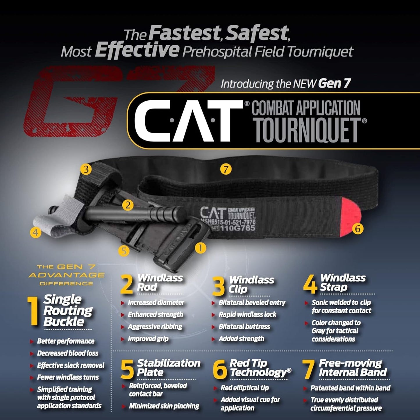 EVERLIT Emergency Trauma Kit, CAT GEN-7 Tourniquet 36" Splint, Military Combat Tactical IFAK for First Aid Response, Critical Wounds, Severe Bleeding Control (Black)